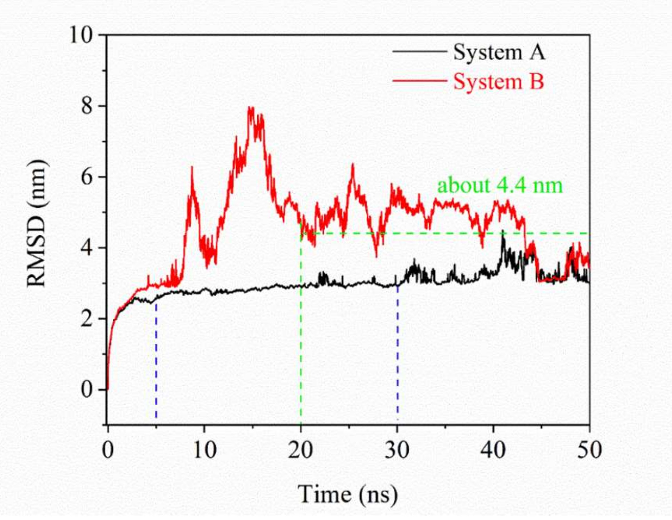 Molecules 25 03008 g001