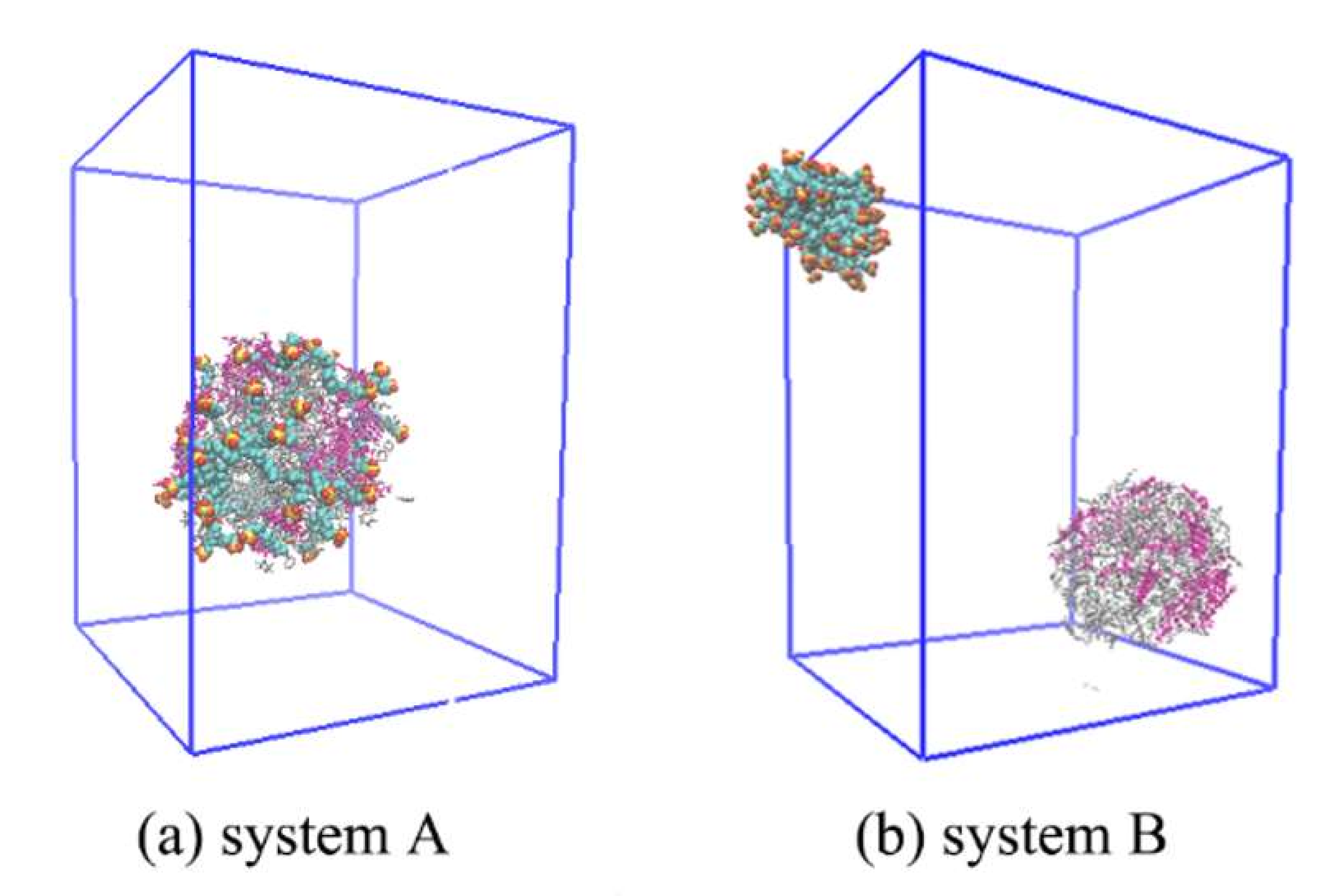 Molecules 25 03008 g002