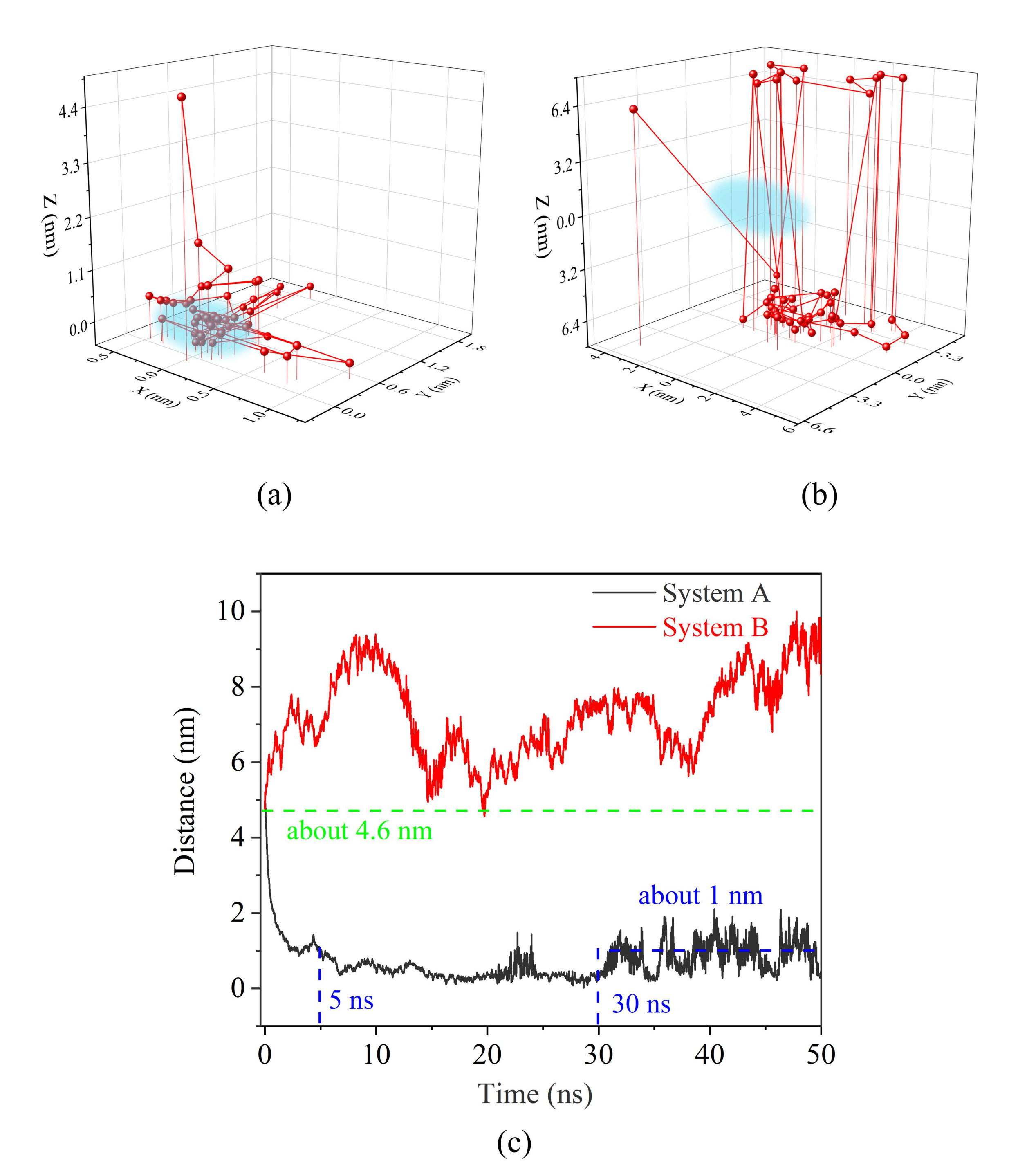 Molecules 25 03008 g003
