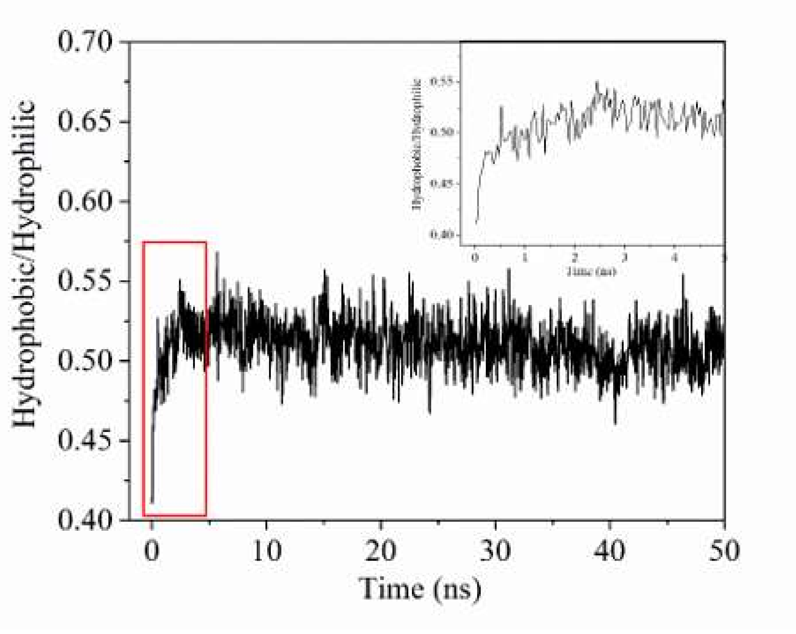 Molecules 25 03008 g004