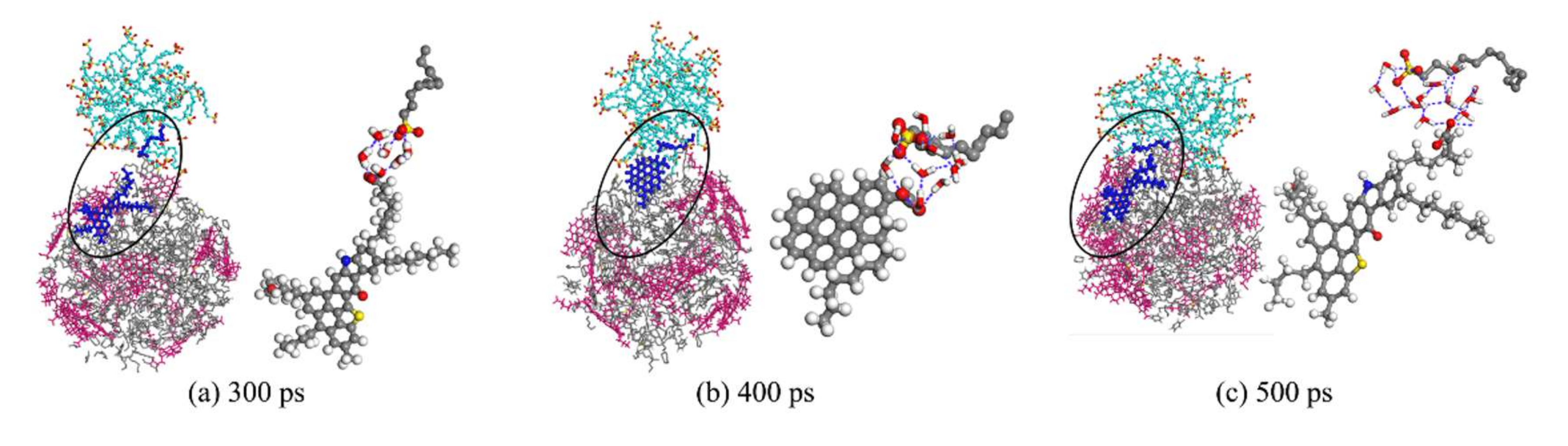 Molecules 25 03008 g008