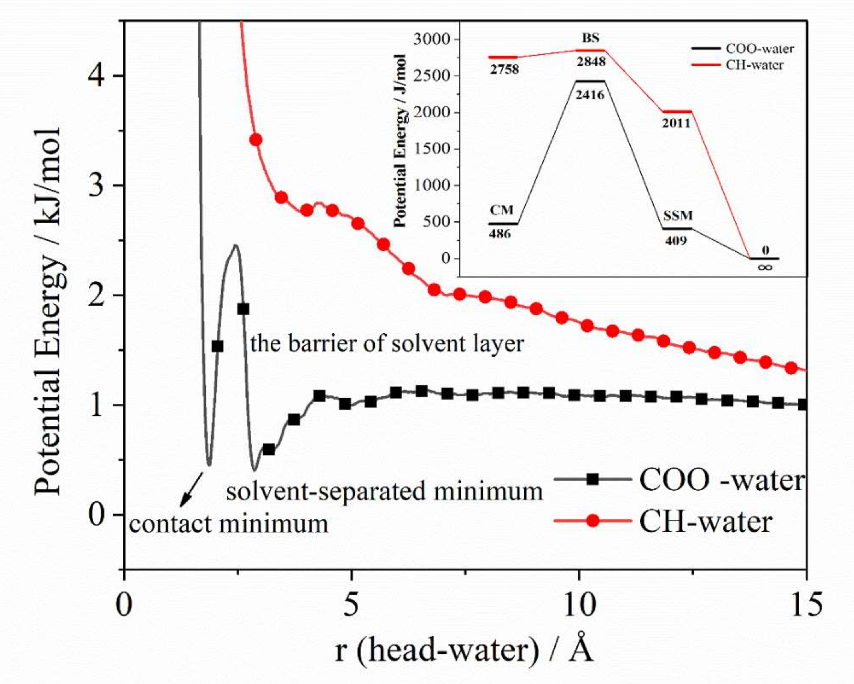 Molecules 25 03008 g009