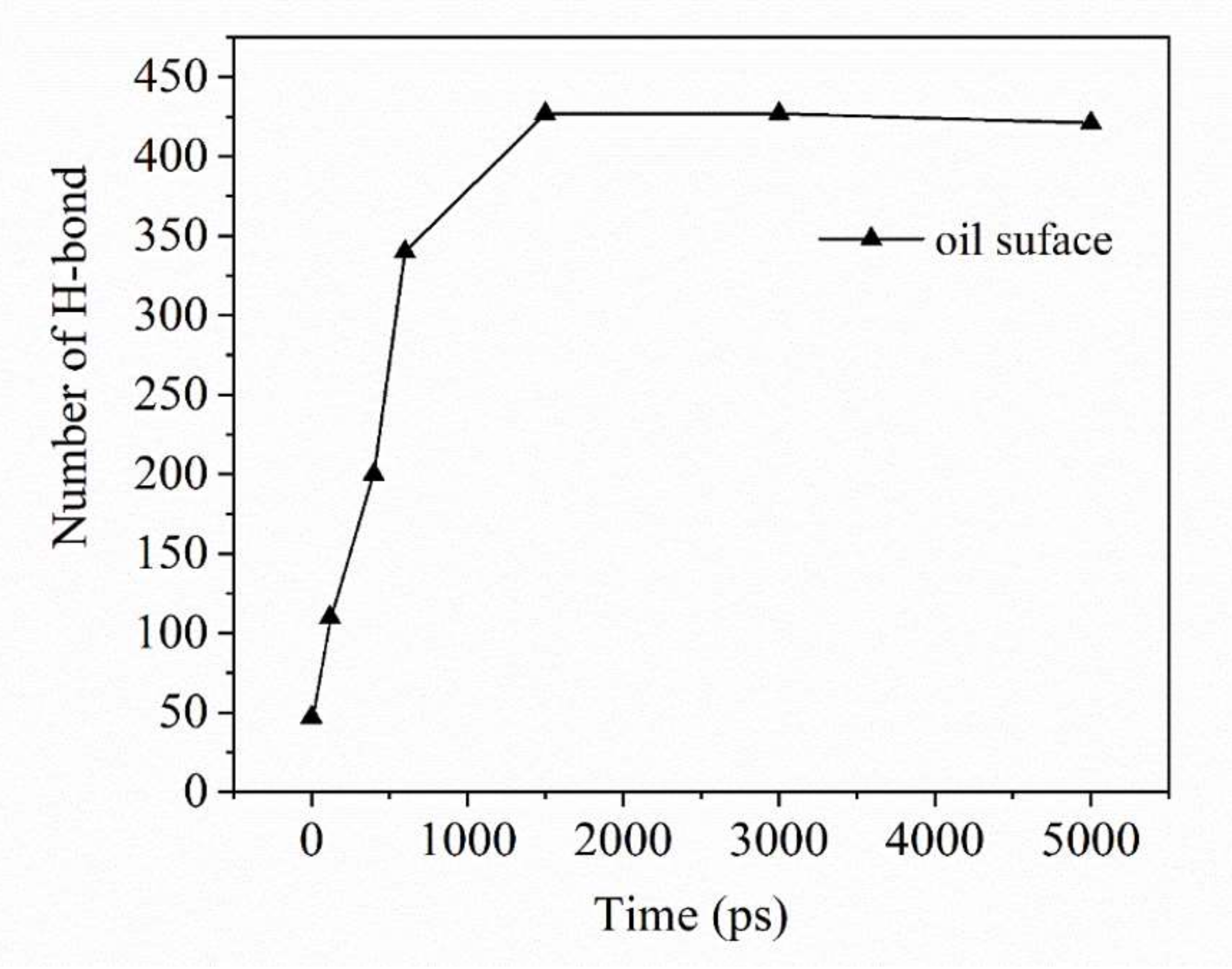 Molecules 25 03008 g010