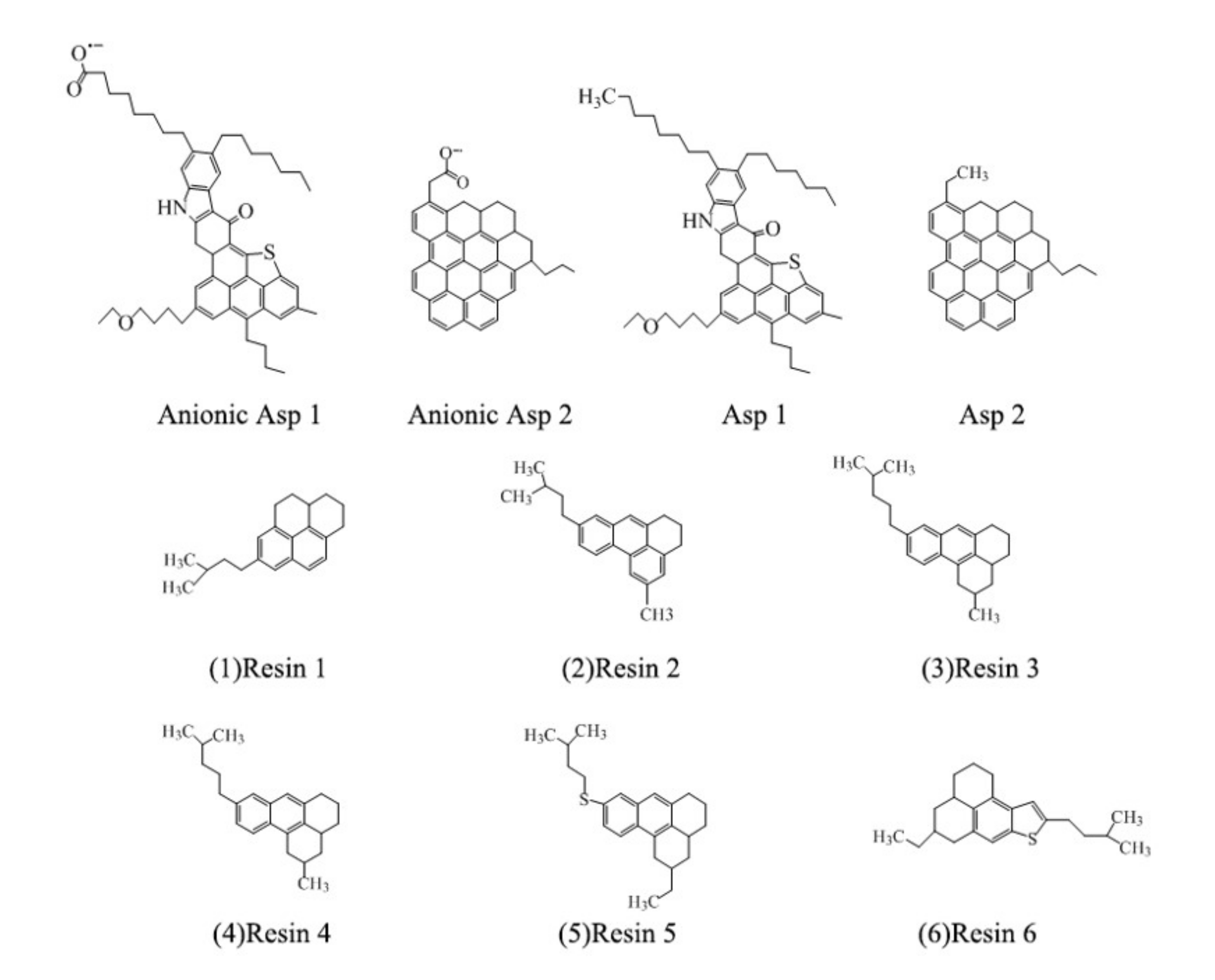 Molecules 25 03008 g011