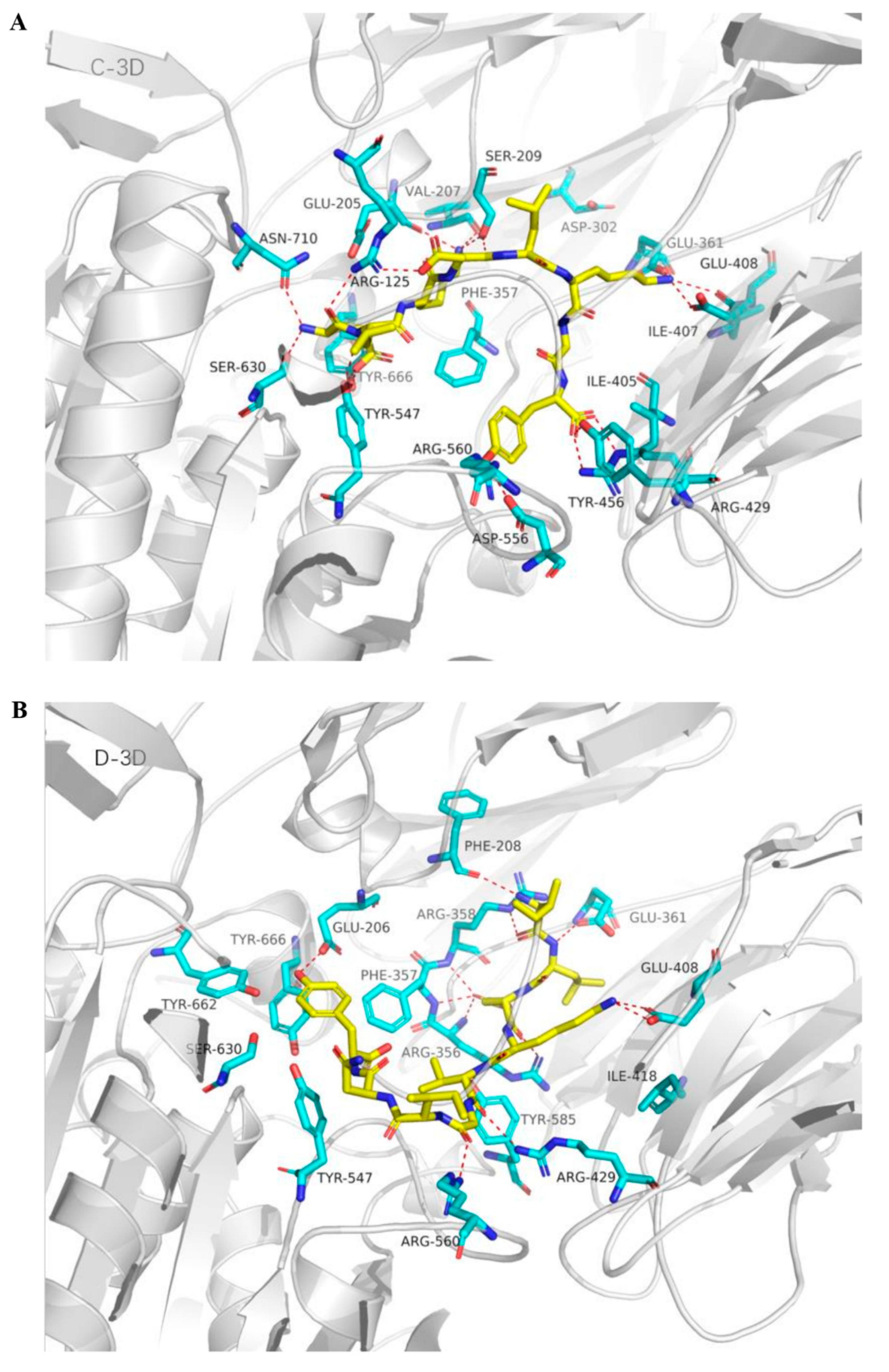 Molecules 25 03009 g007