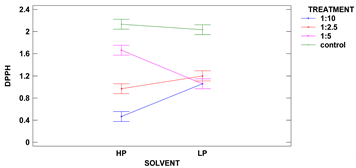 Molecules 25 03012 i002