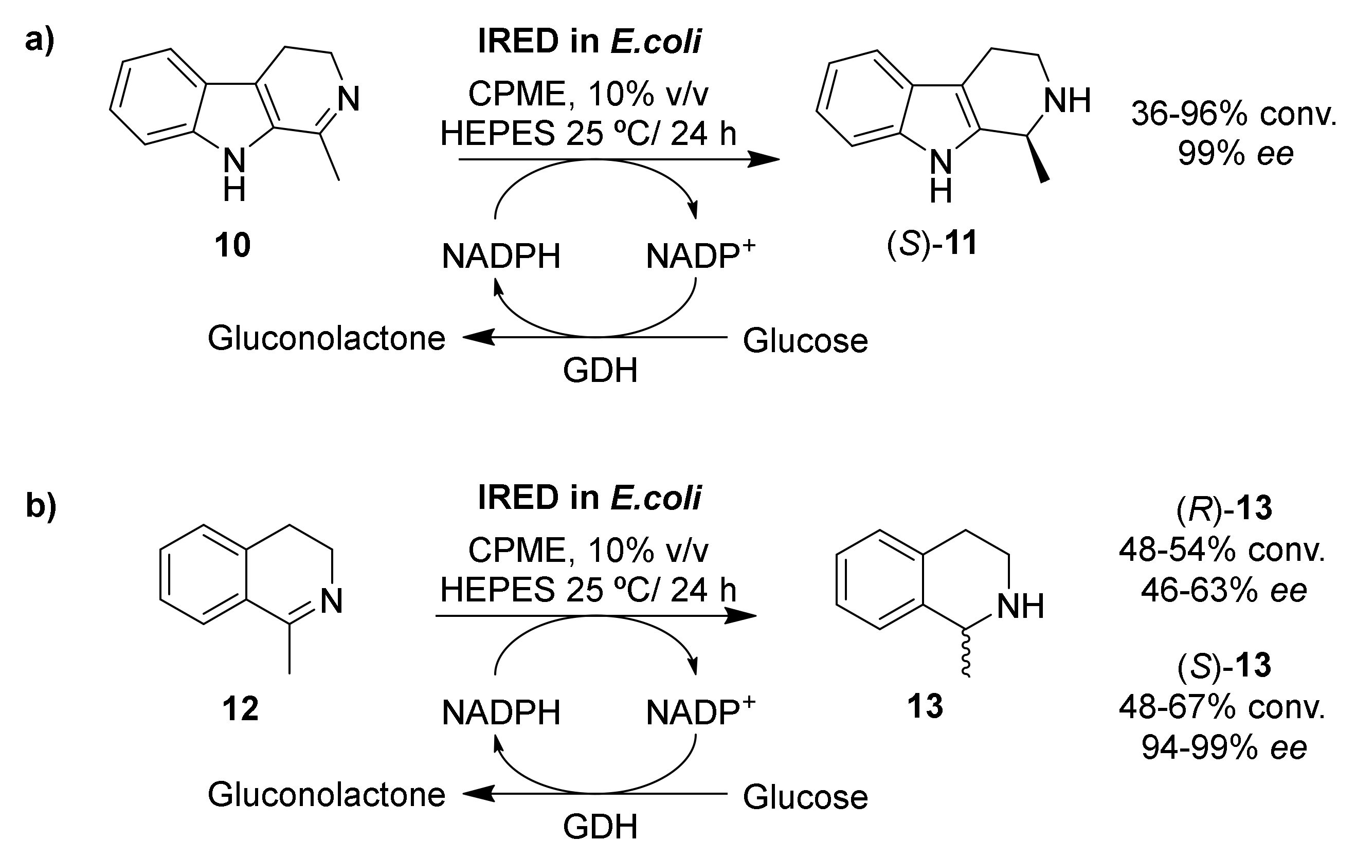 Molecules 25 03016 sch005