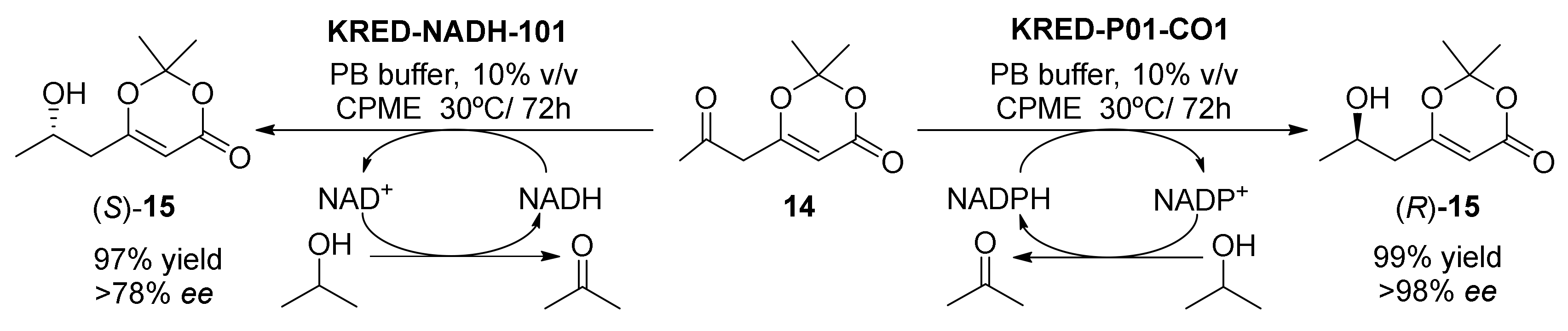 Molecules 25 03016 sch006