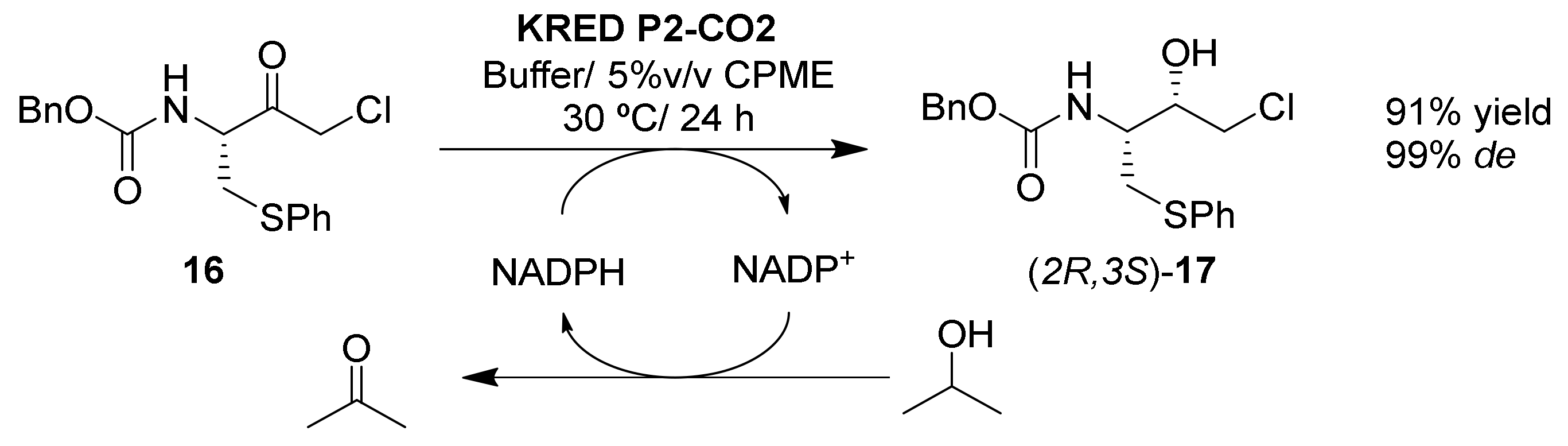 Molecules 25 03016 sch007