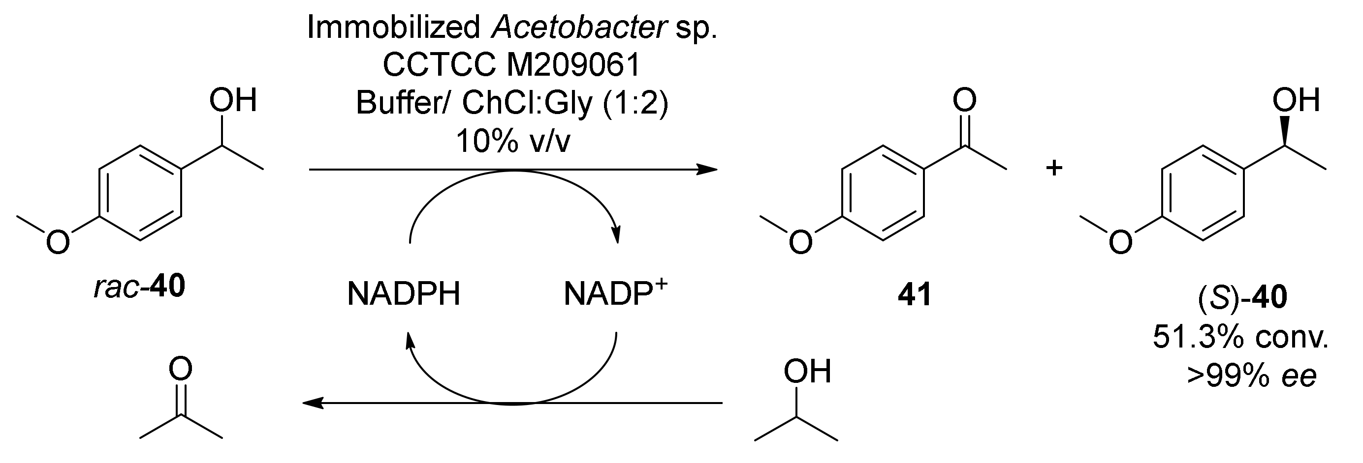 Molecules 25 03016 sch017