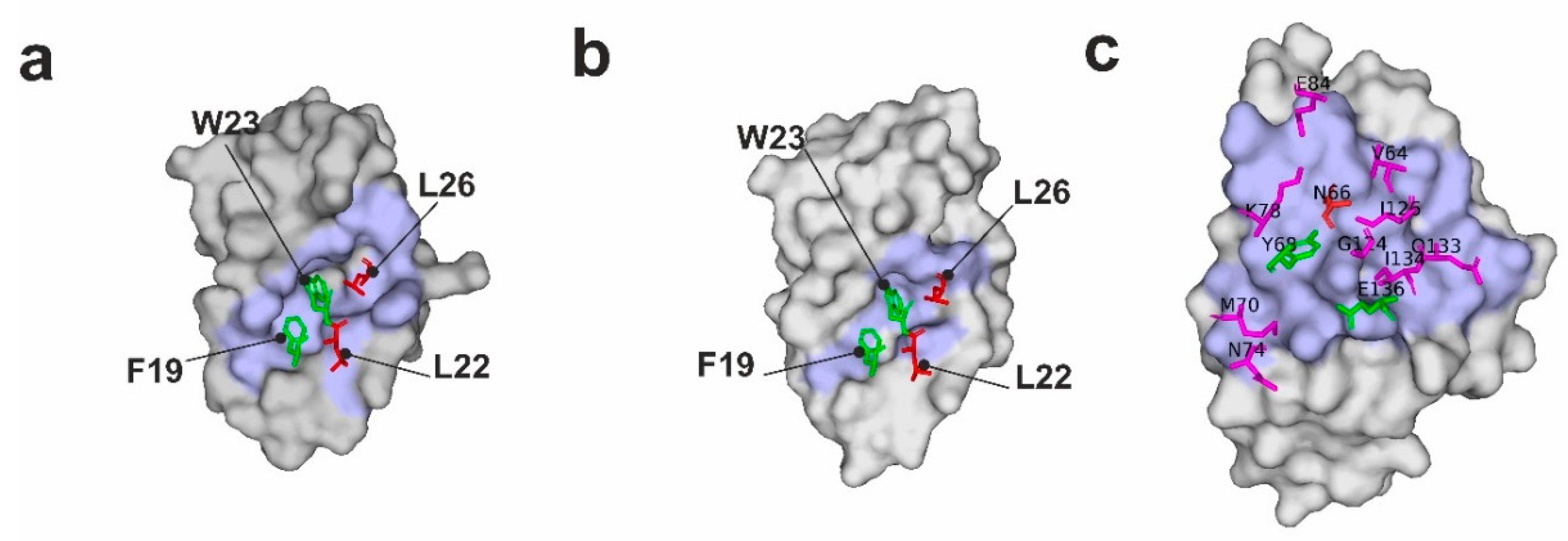 Molecules 25 03017 g001