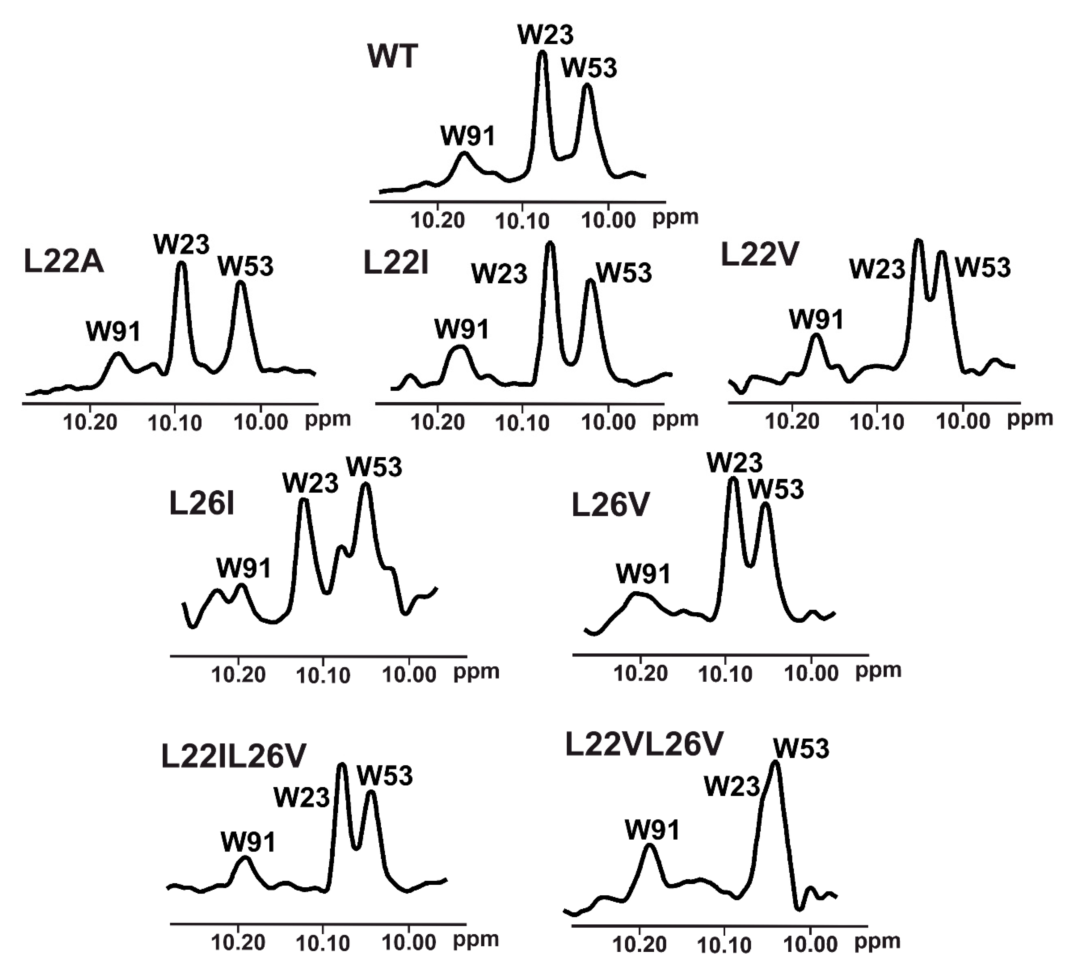 Molecules 25 03017 g004
