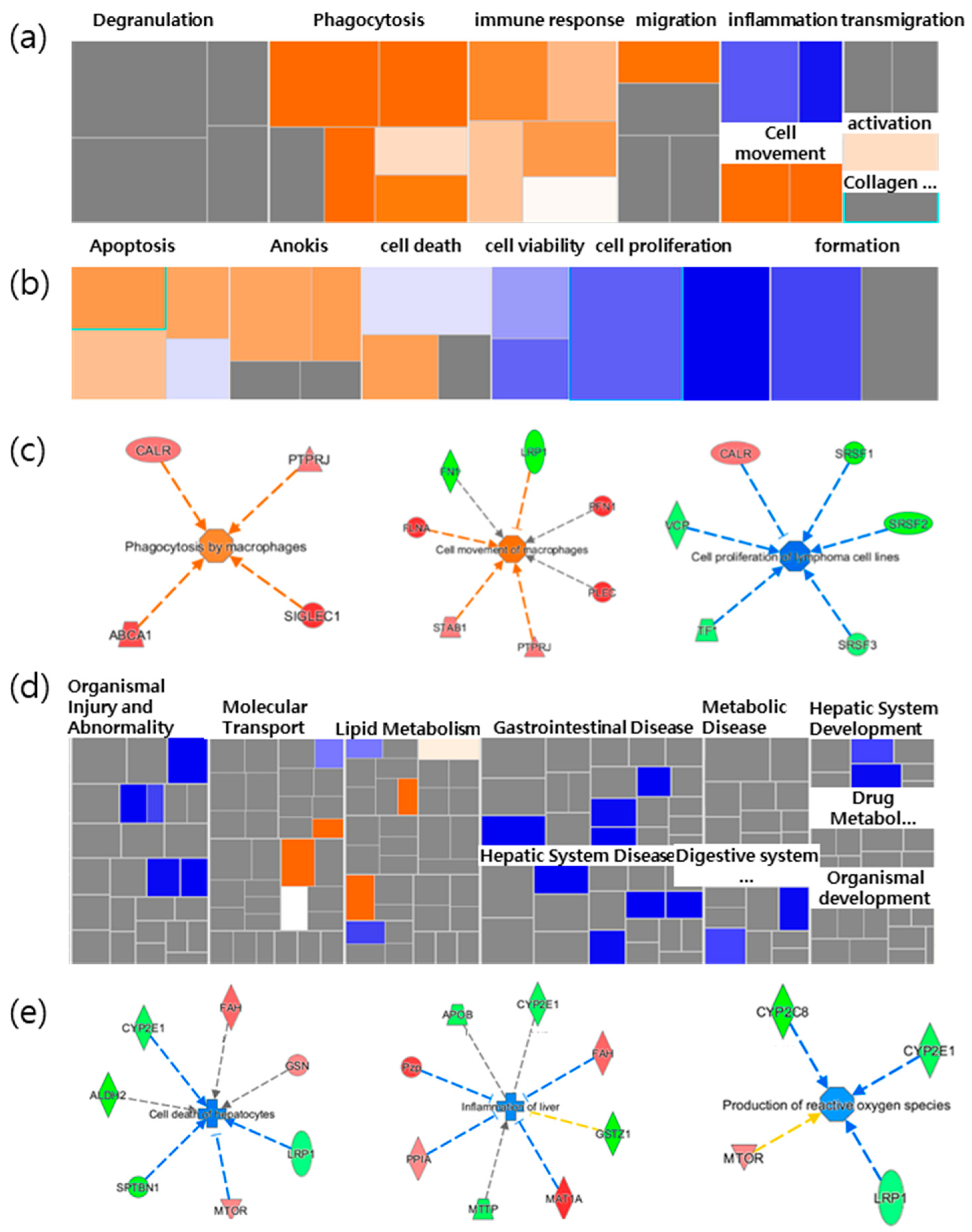 Molecules 25 03019 g002