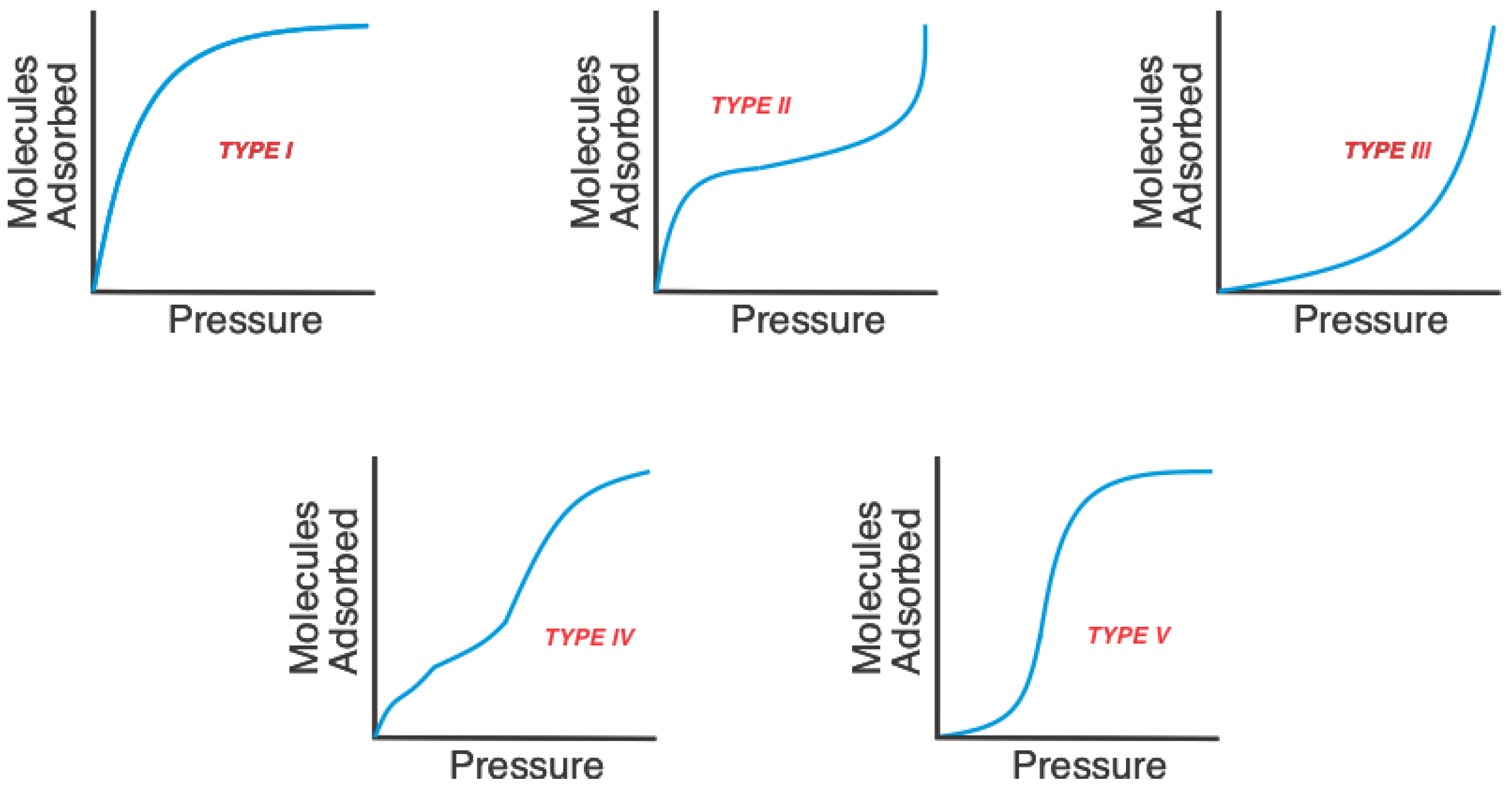 Molecules 25 03023 g001