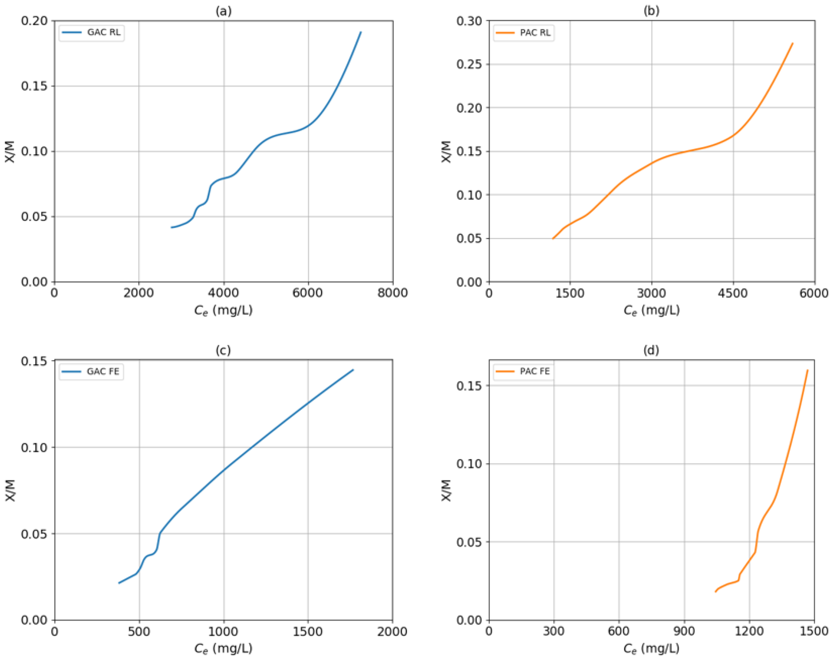 Molecules 25 03023 g002