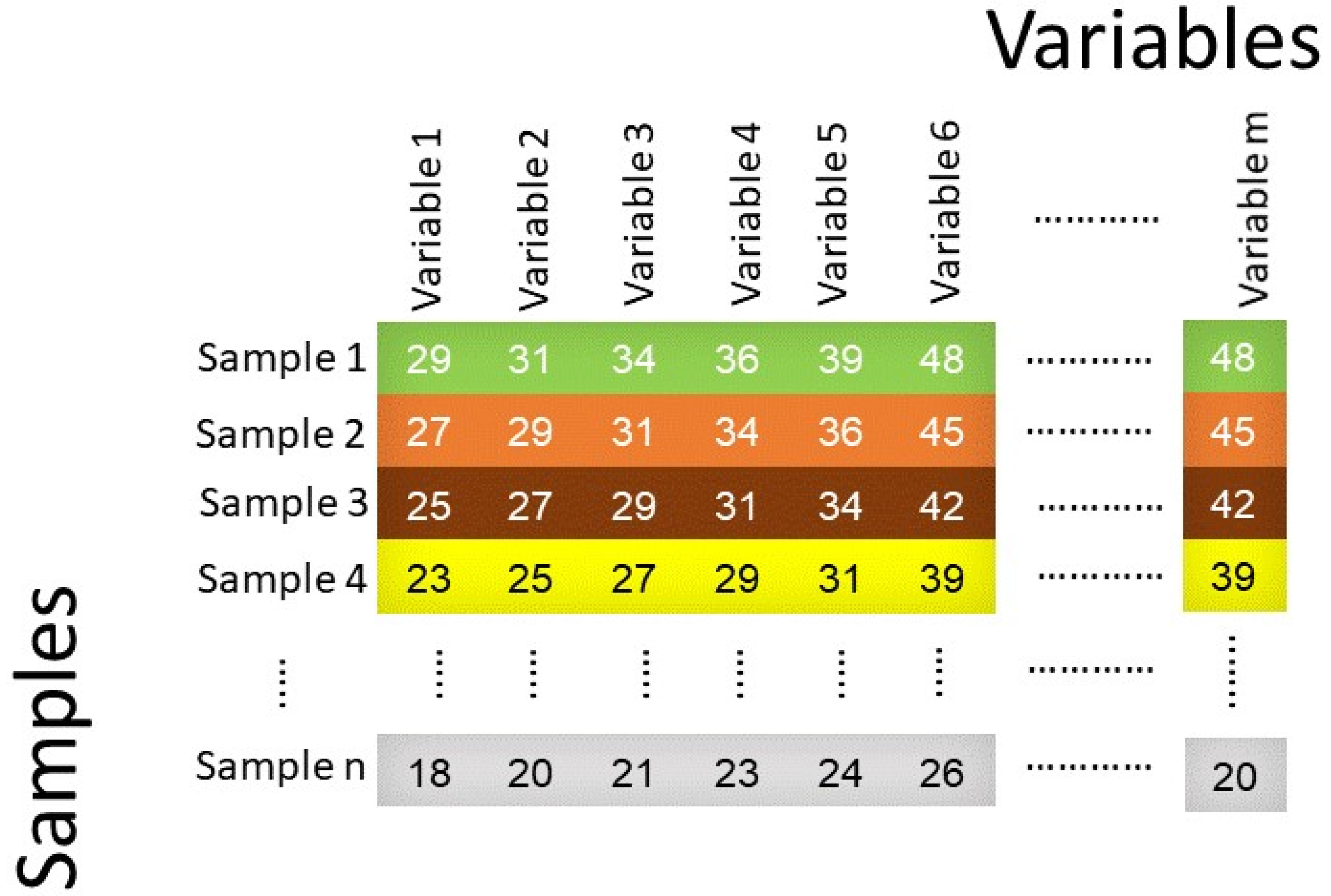 Molecules 25 03025 g005