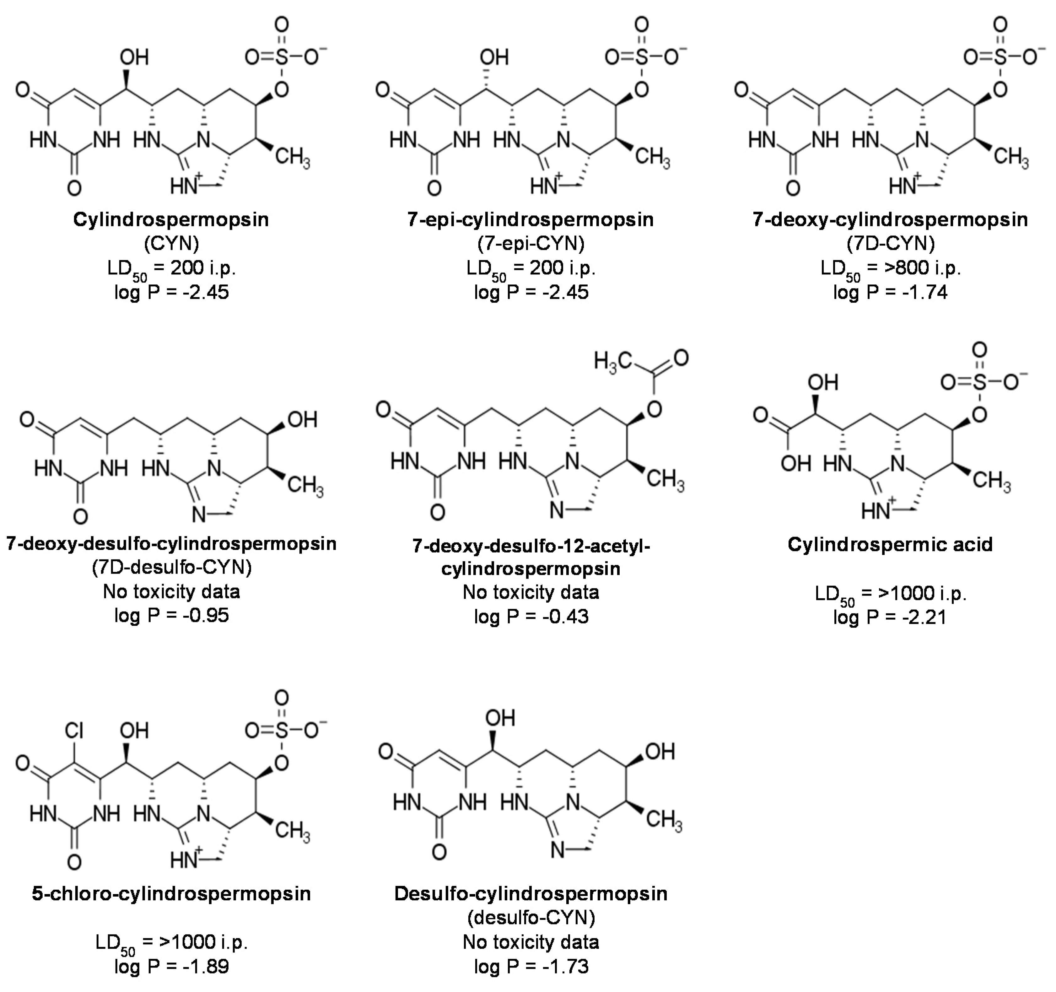 Molecules 25 03027 g001