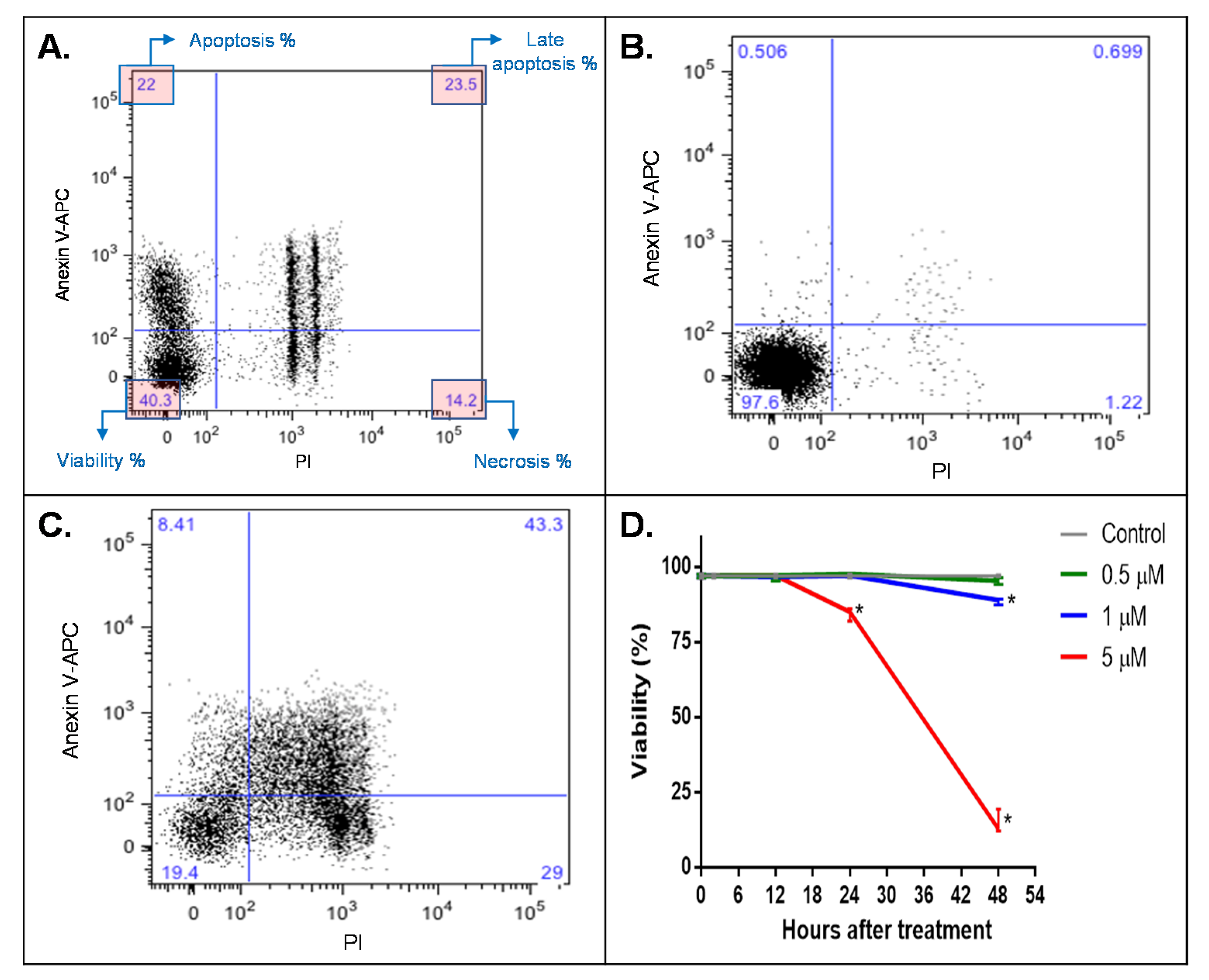 Molecules 25 03027 g005
