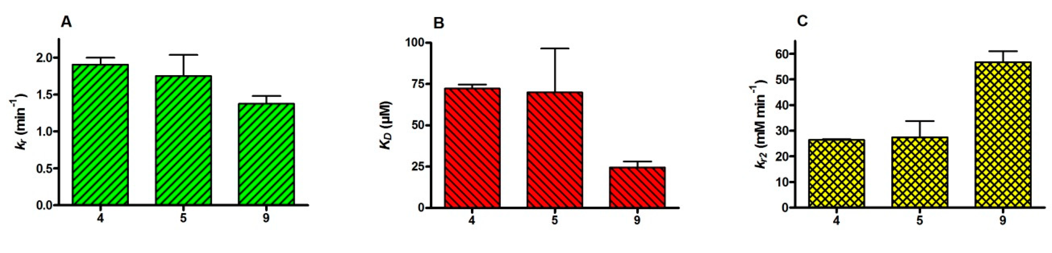 Molecules 25 03029 g002