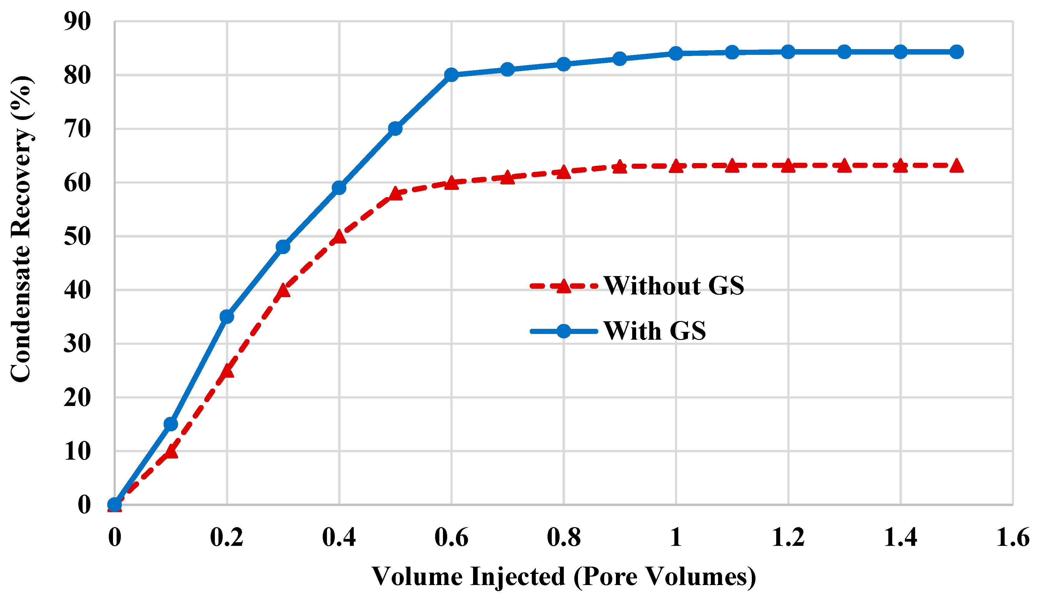 Molecules 25 03030 g002