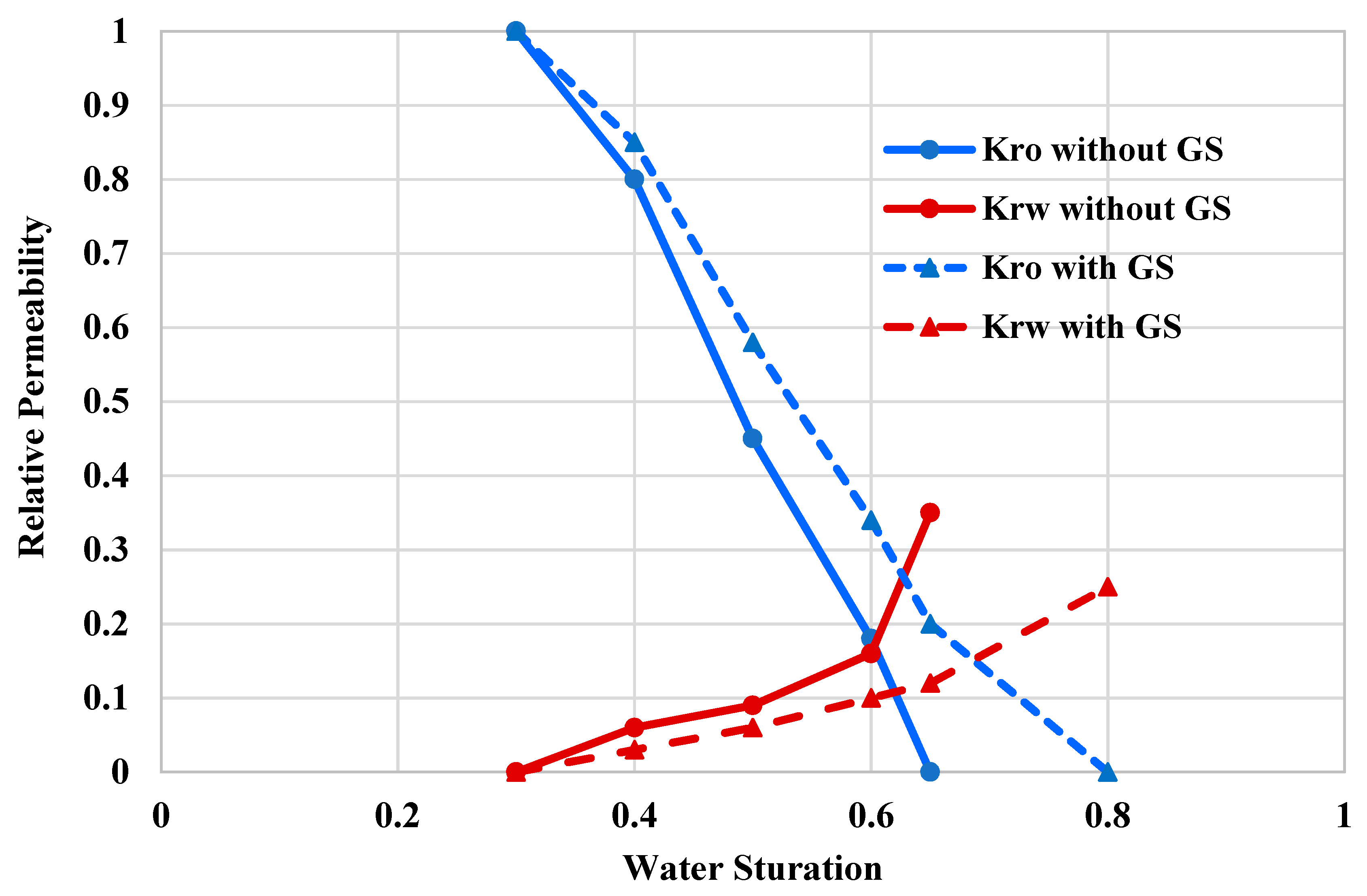 Molecules 25 03030 g003