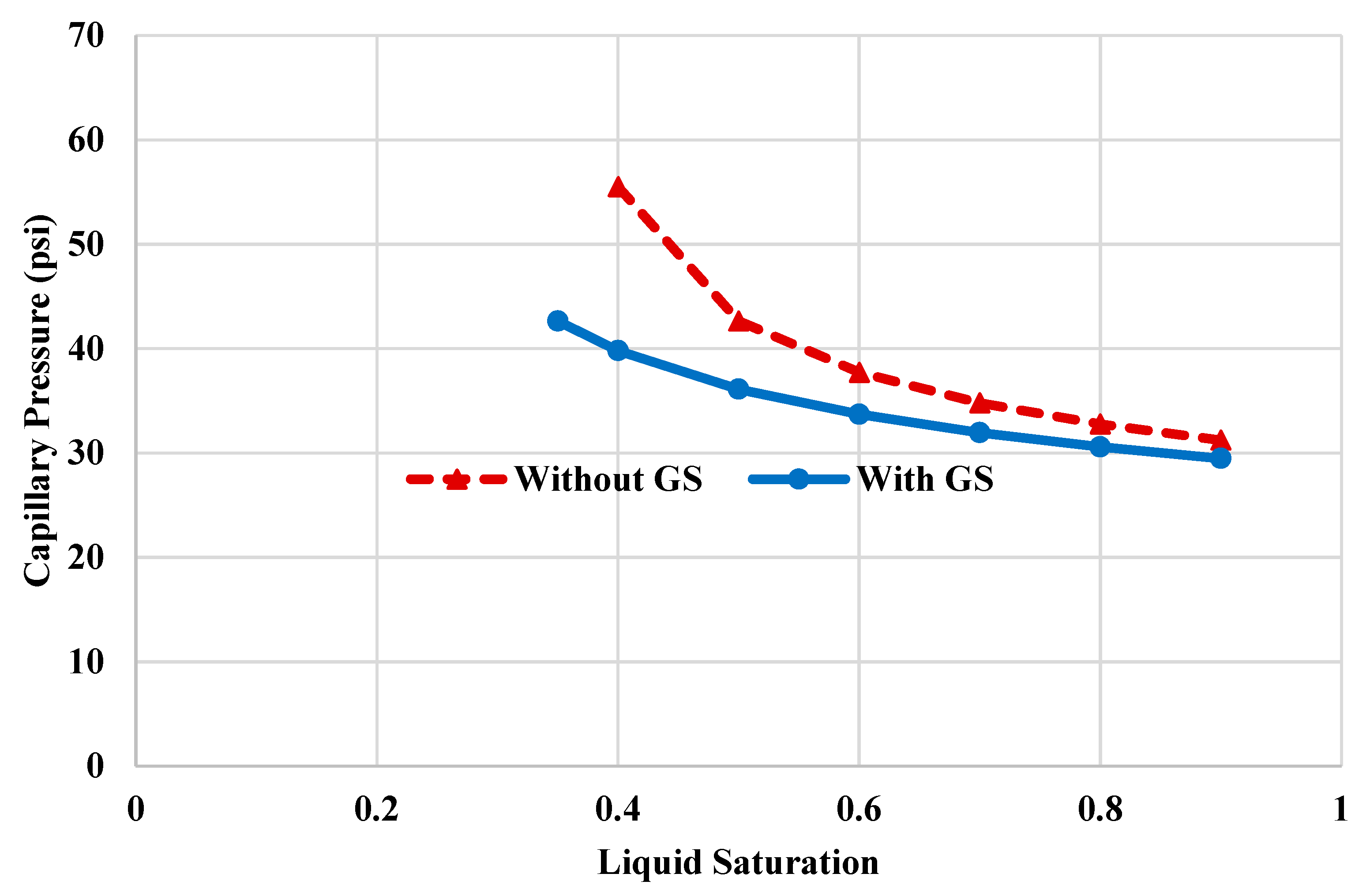 Molecules 25 03030 g004