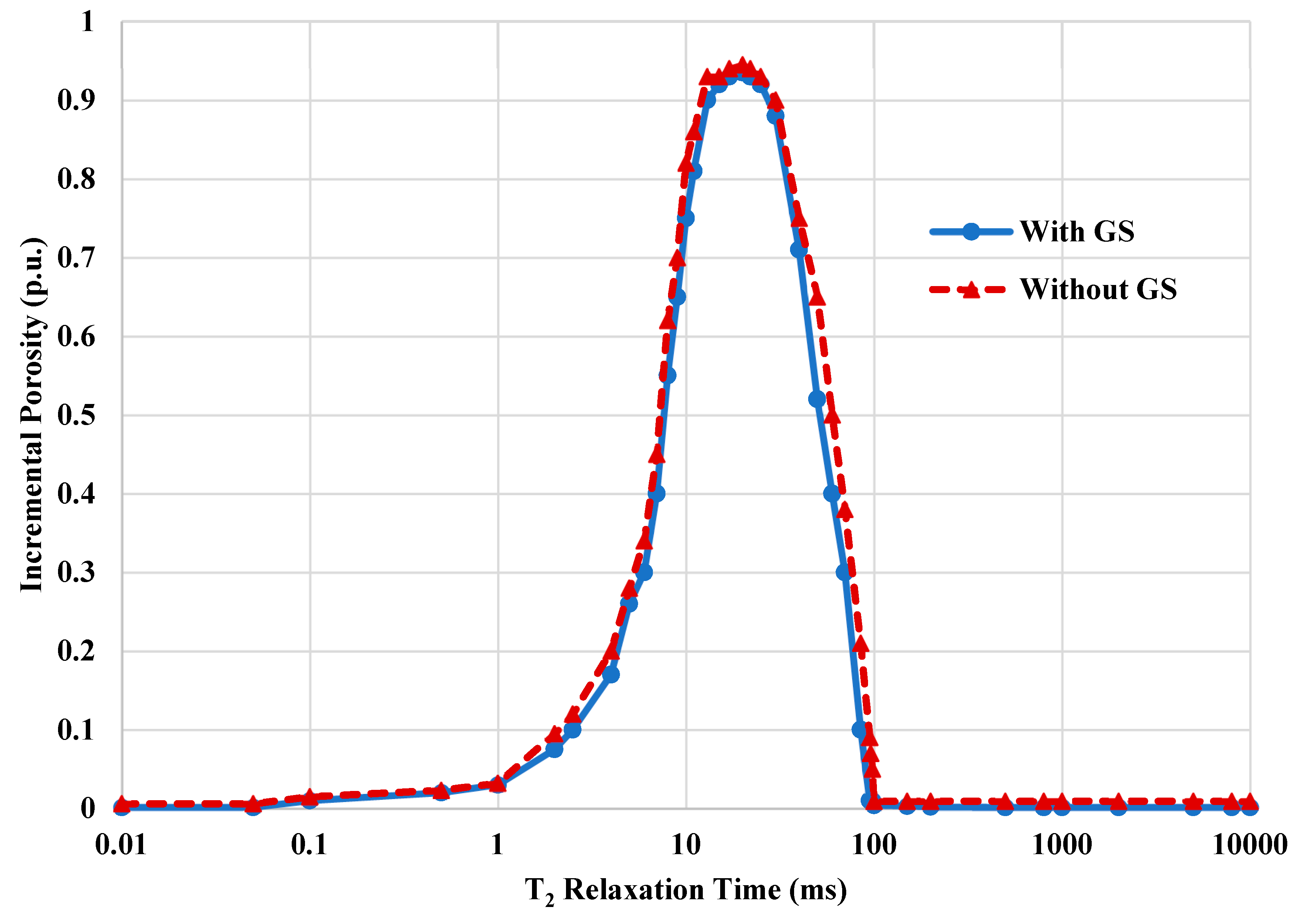 Molecules 25 03030 g007