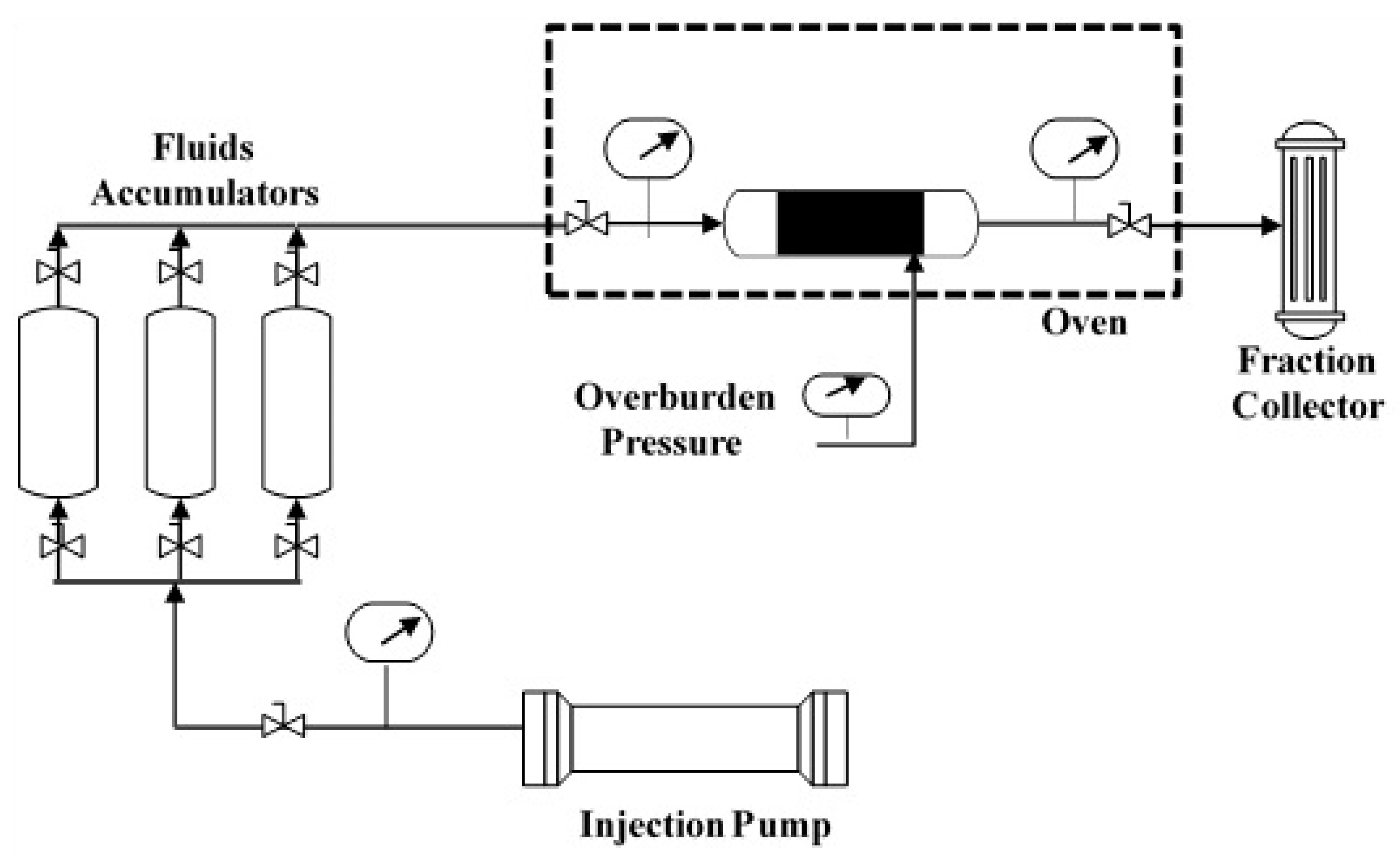 Molecules 25 03030 g009