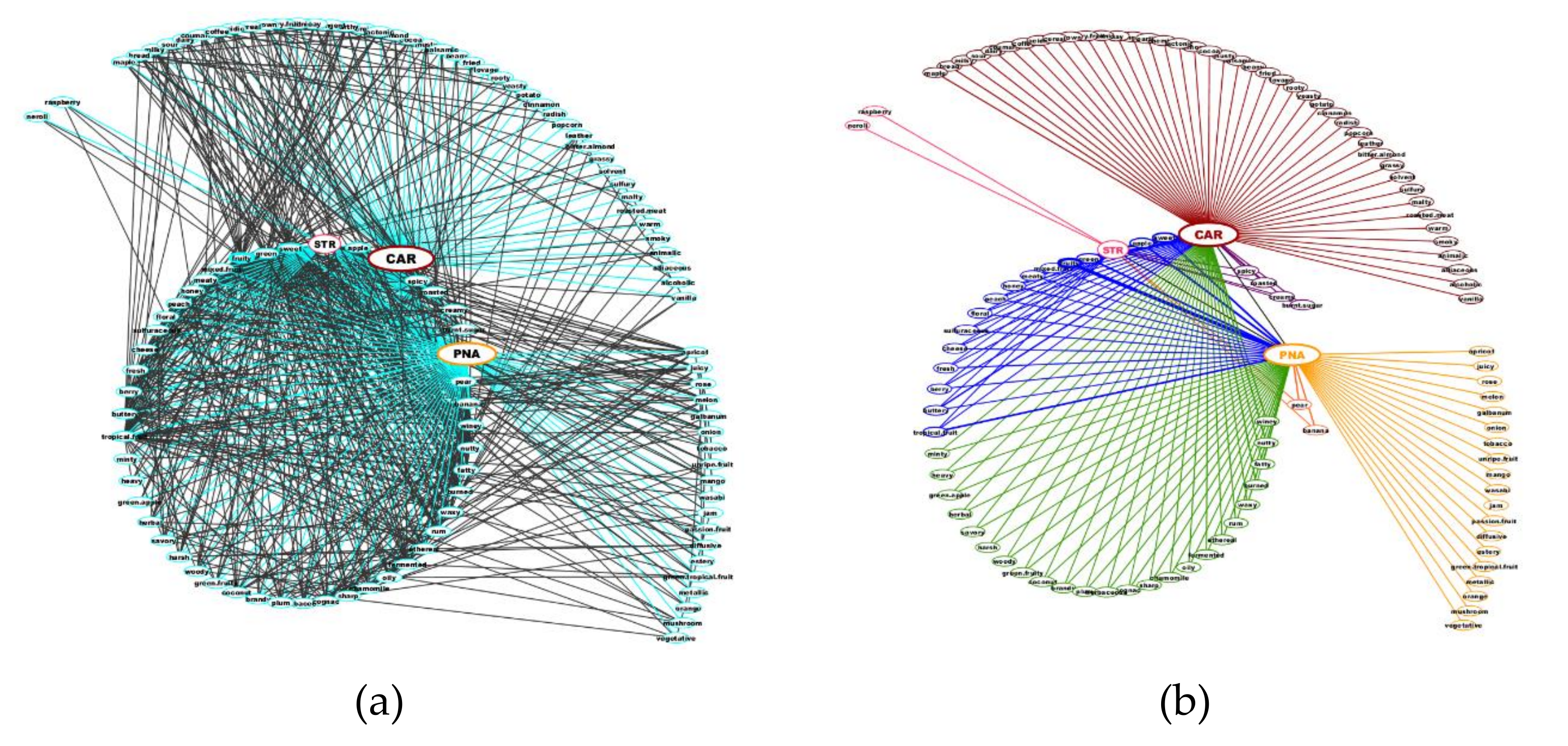 Molecules 25 03032 g001