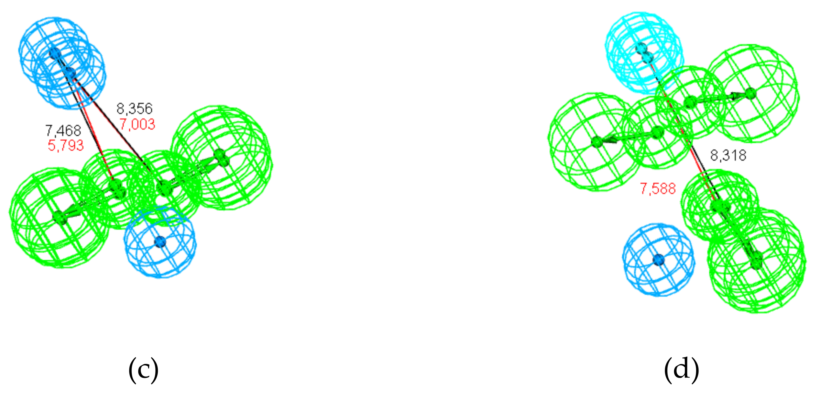 Molecules 25 03032 g010b