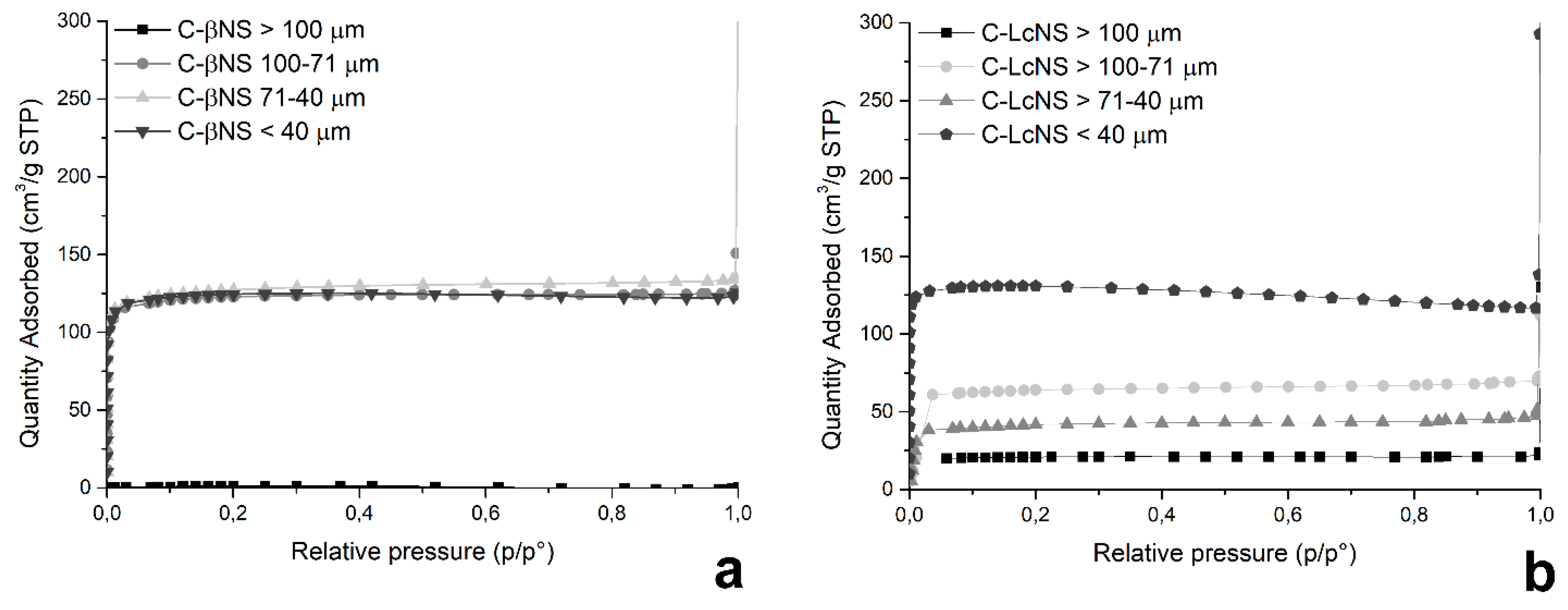 Molecules 25 03034 g005