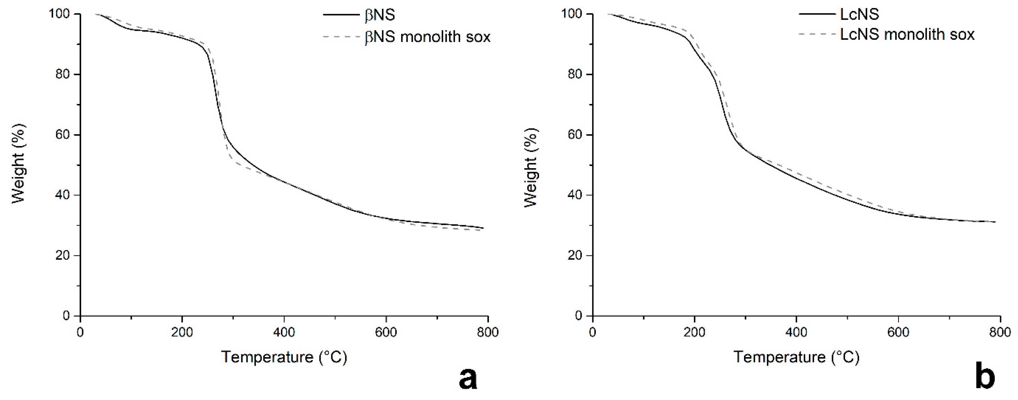 Molecules 25 03034 g008