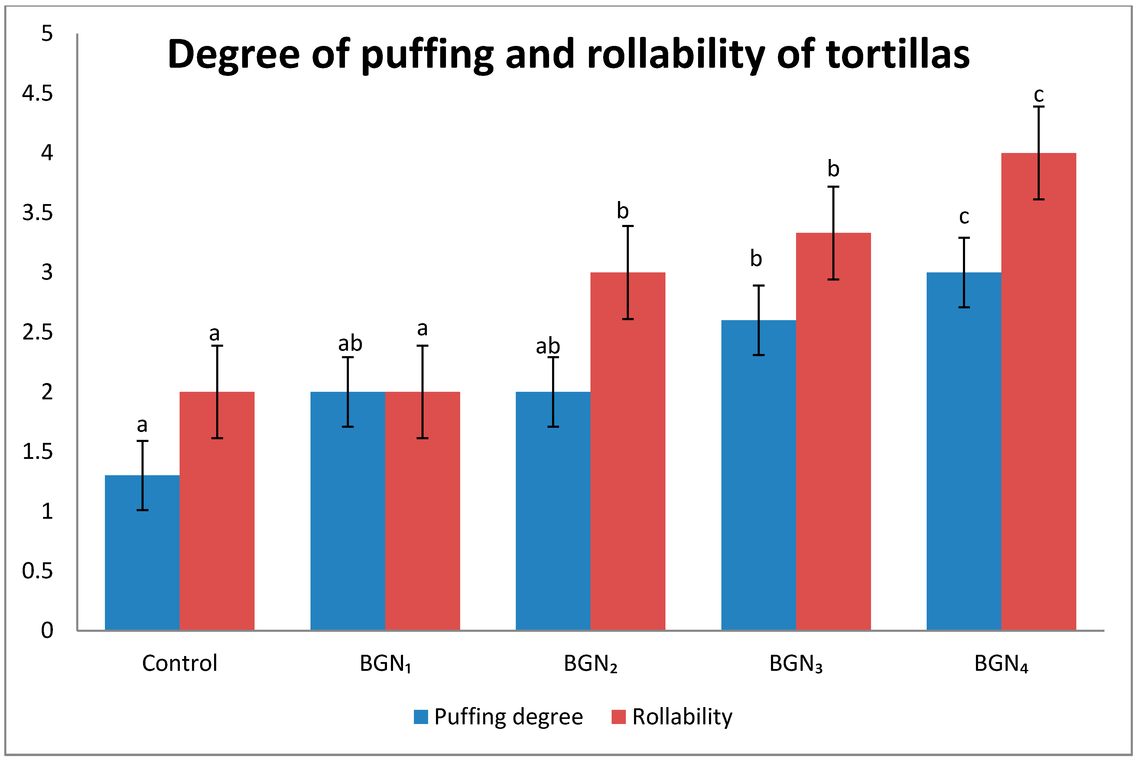 Molecules 25 03035 g001