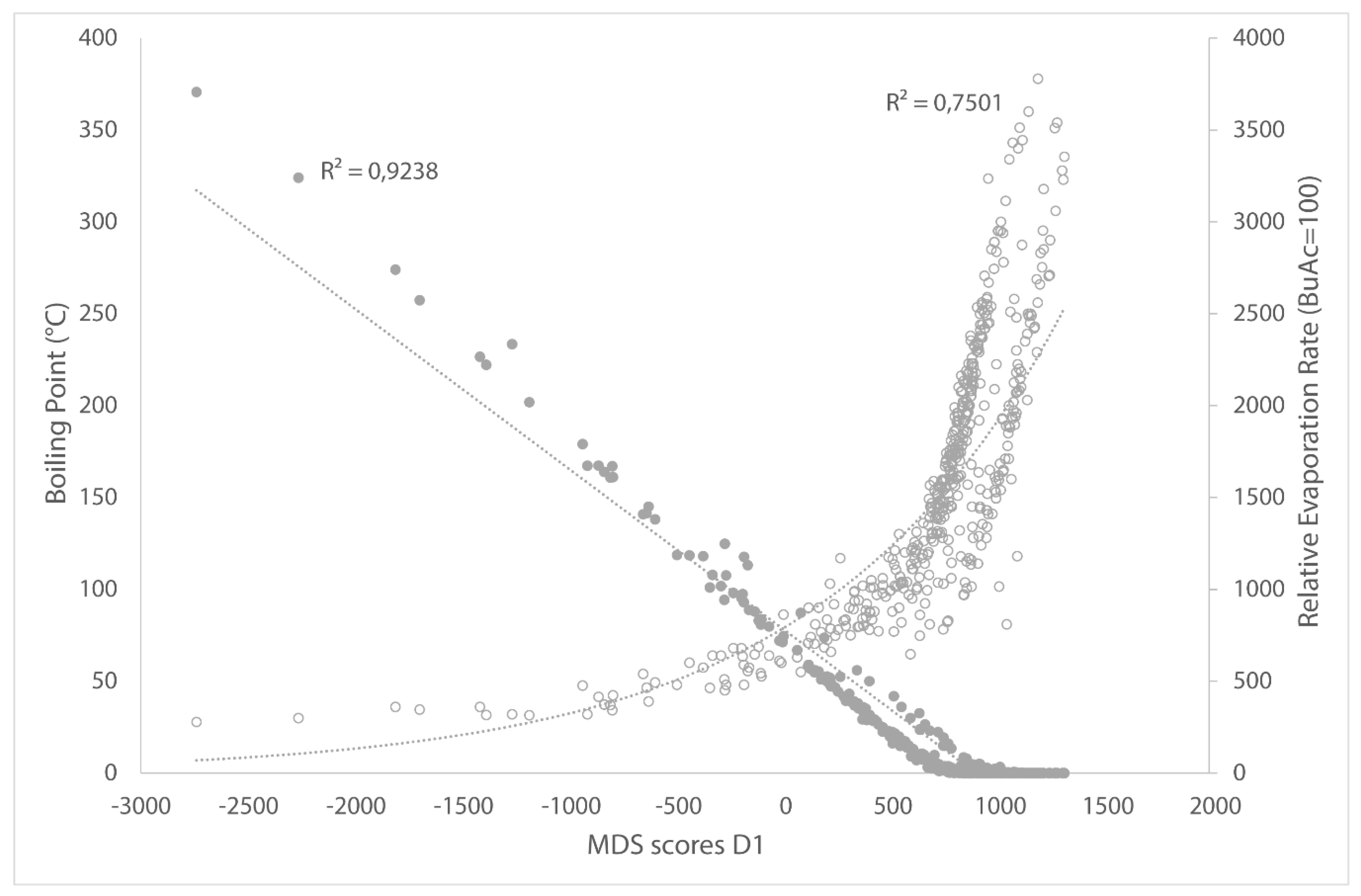 Molecules 25 03037 g002