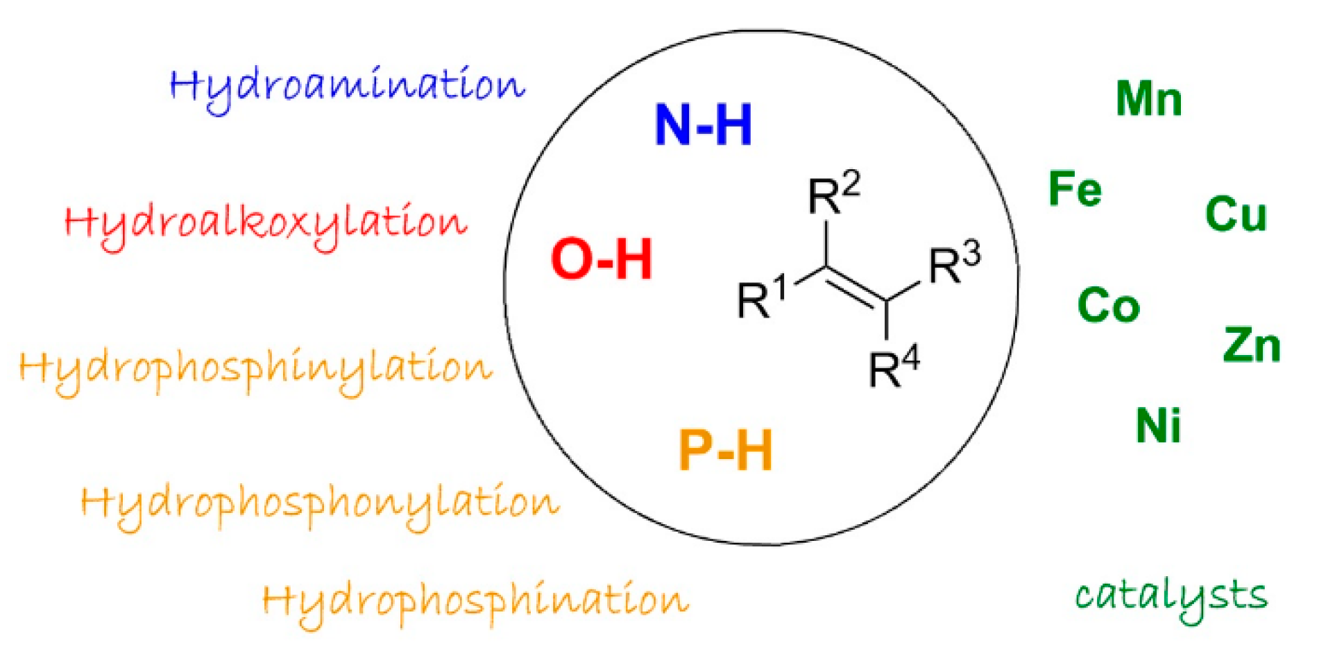 Molecules 25 03038 i001