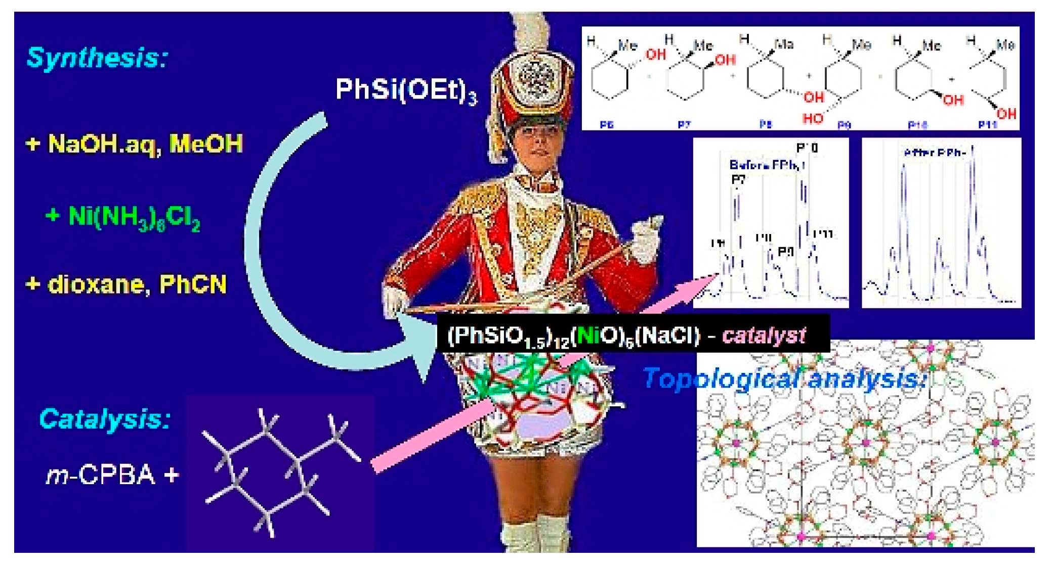 Molecules 25 03038 i003