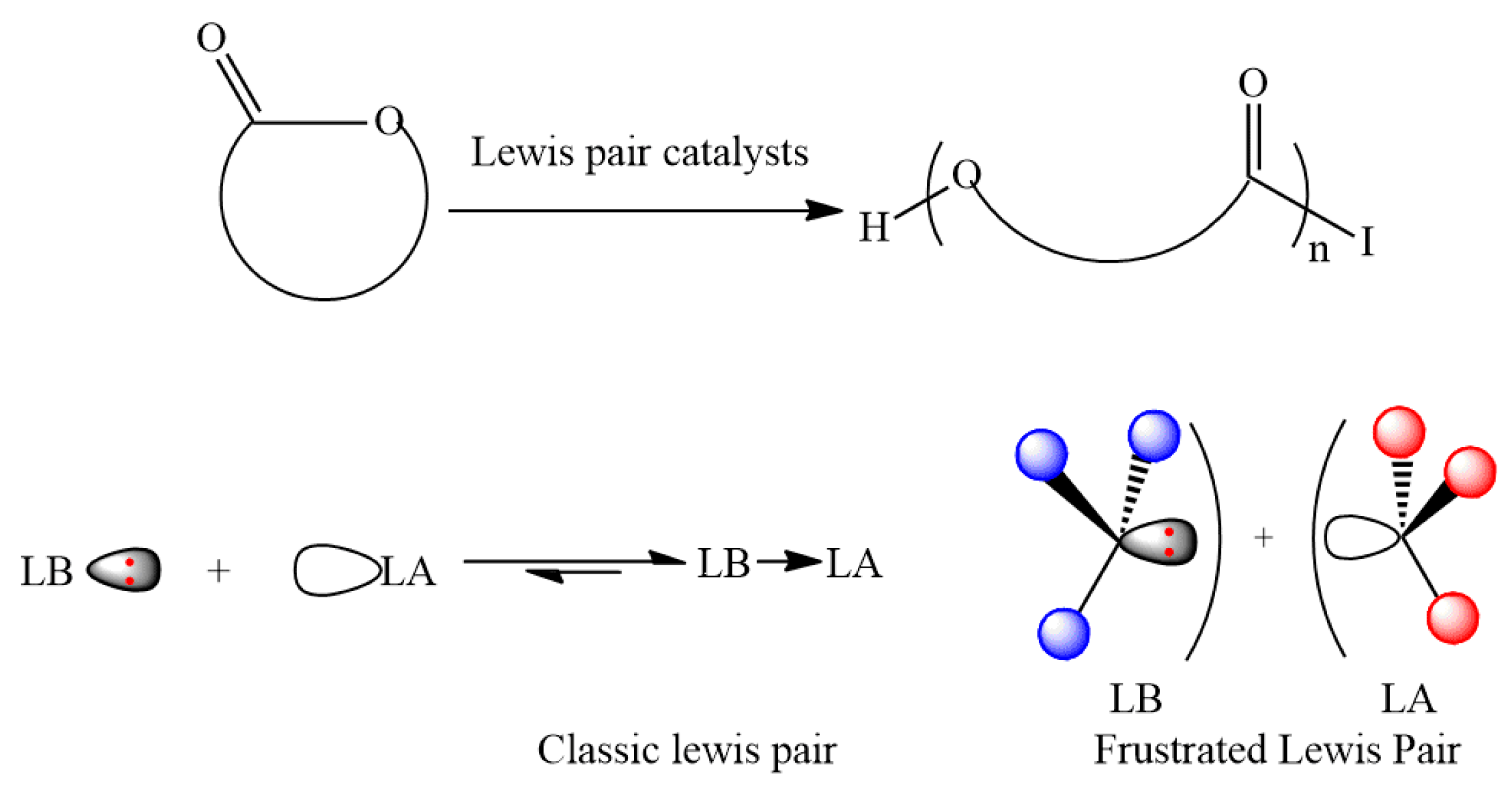 Molecules 25 03038 i004