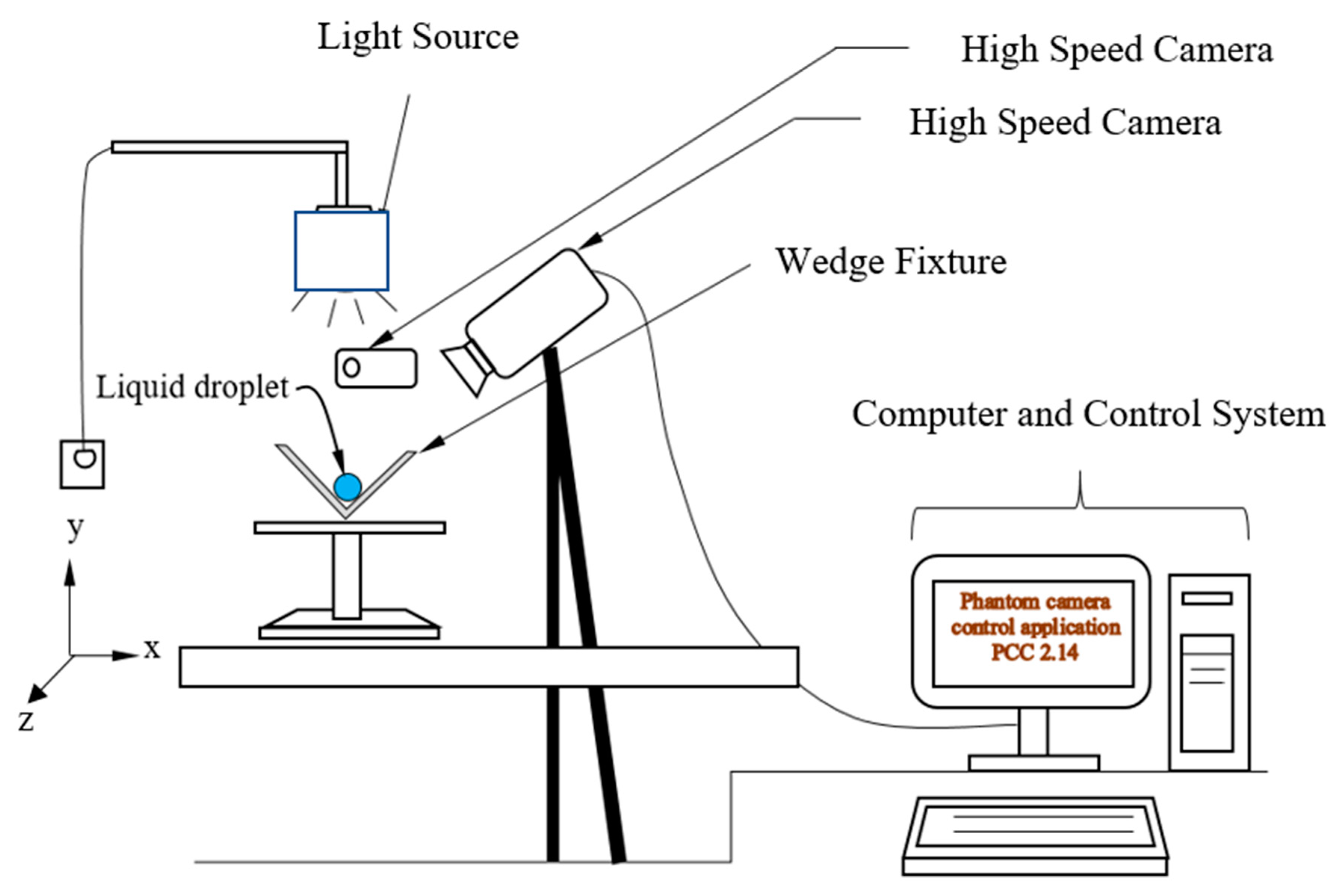Molecules 25 03039 g003 Molecules 25 03039 g003