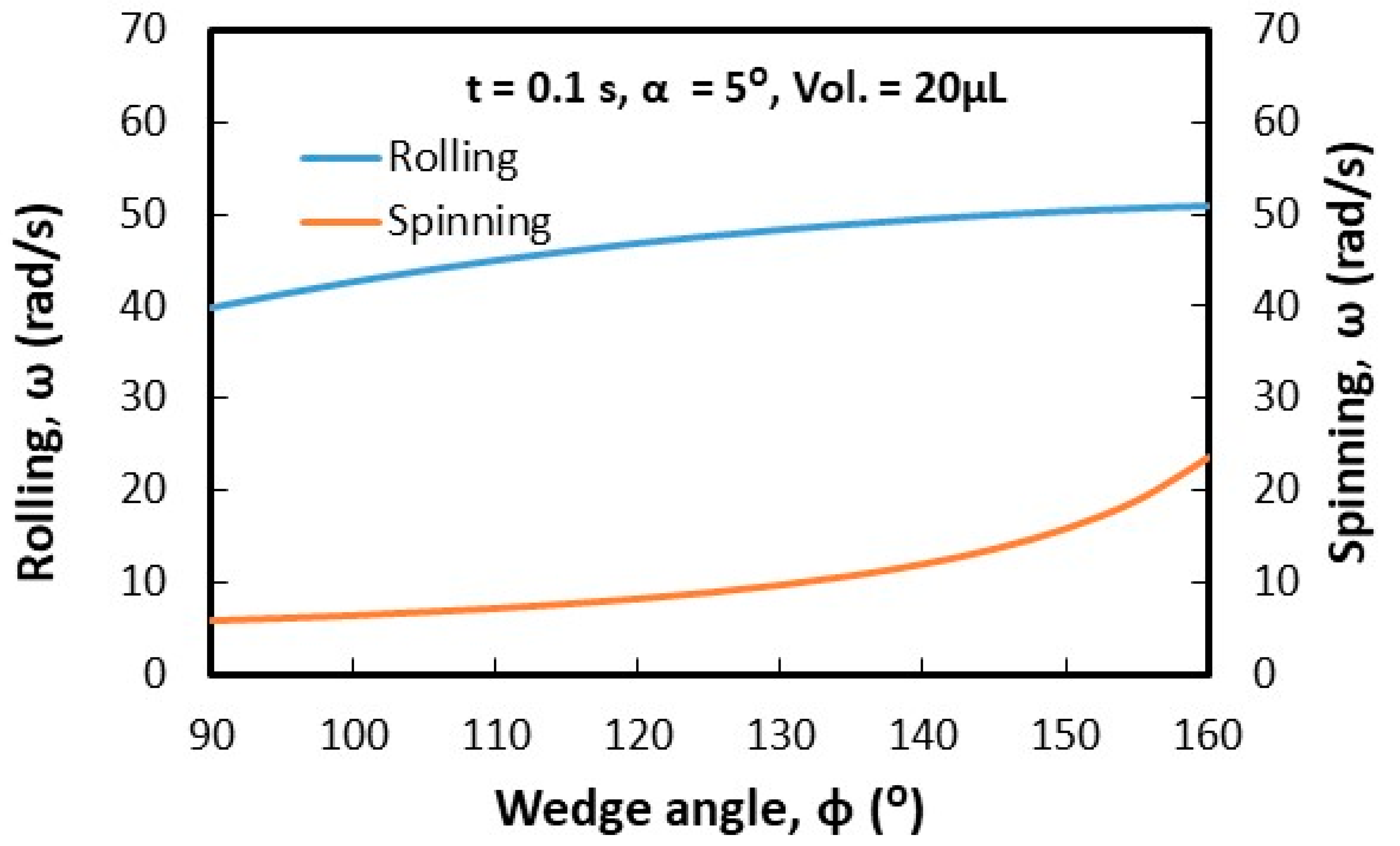 Molecules 25 03039 g009 Molecules 25 03039 g009