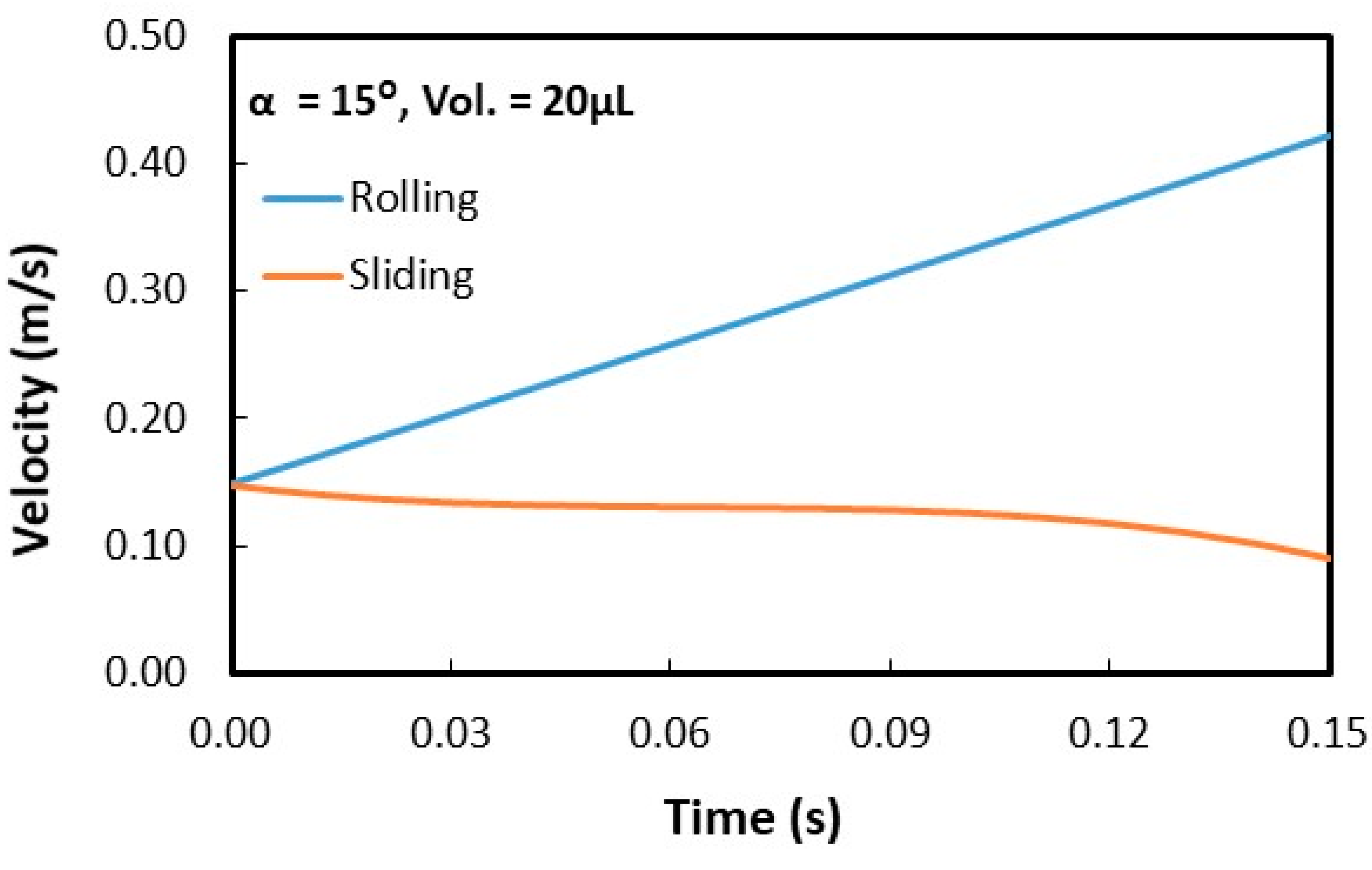 Molecules 25 03039 g010 Molecules 25 03039 g010