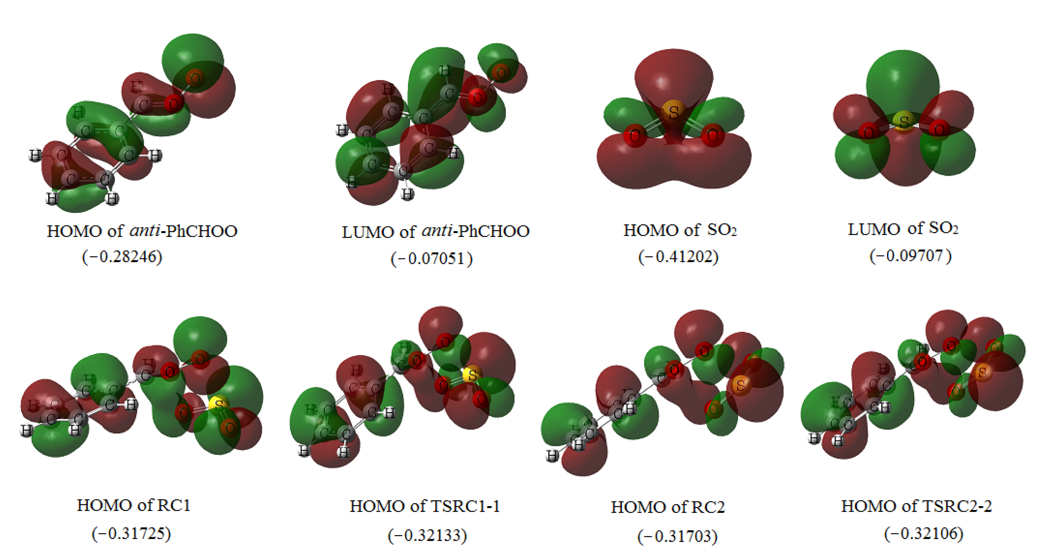Molecules 25 03041 g003