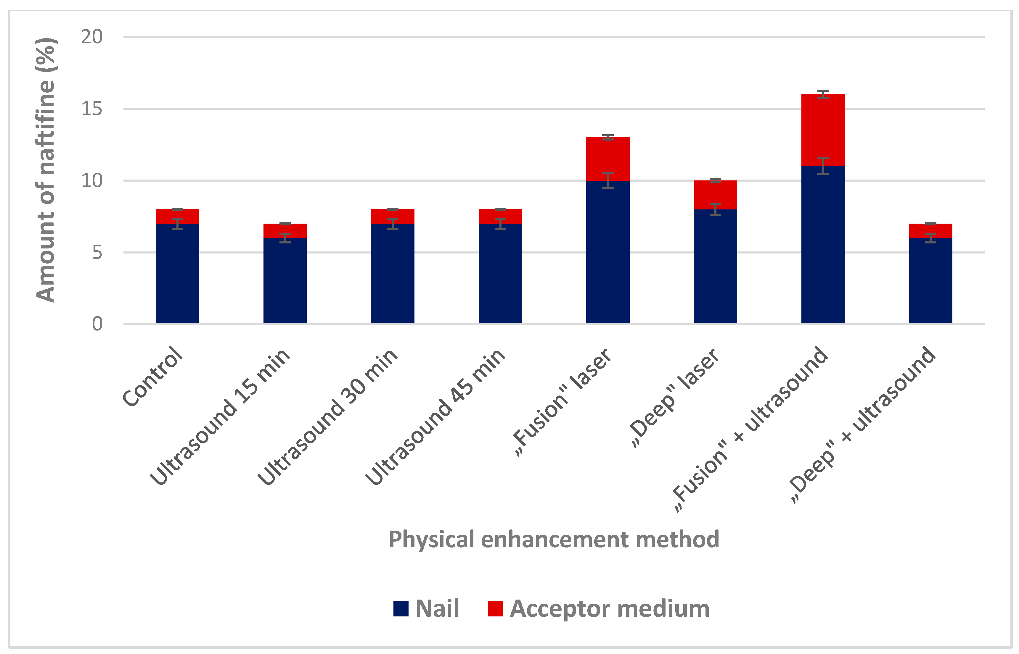 Molecules 25 03043 g004