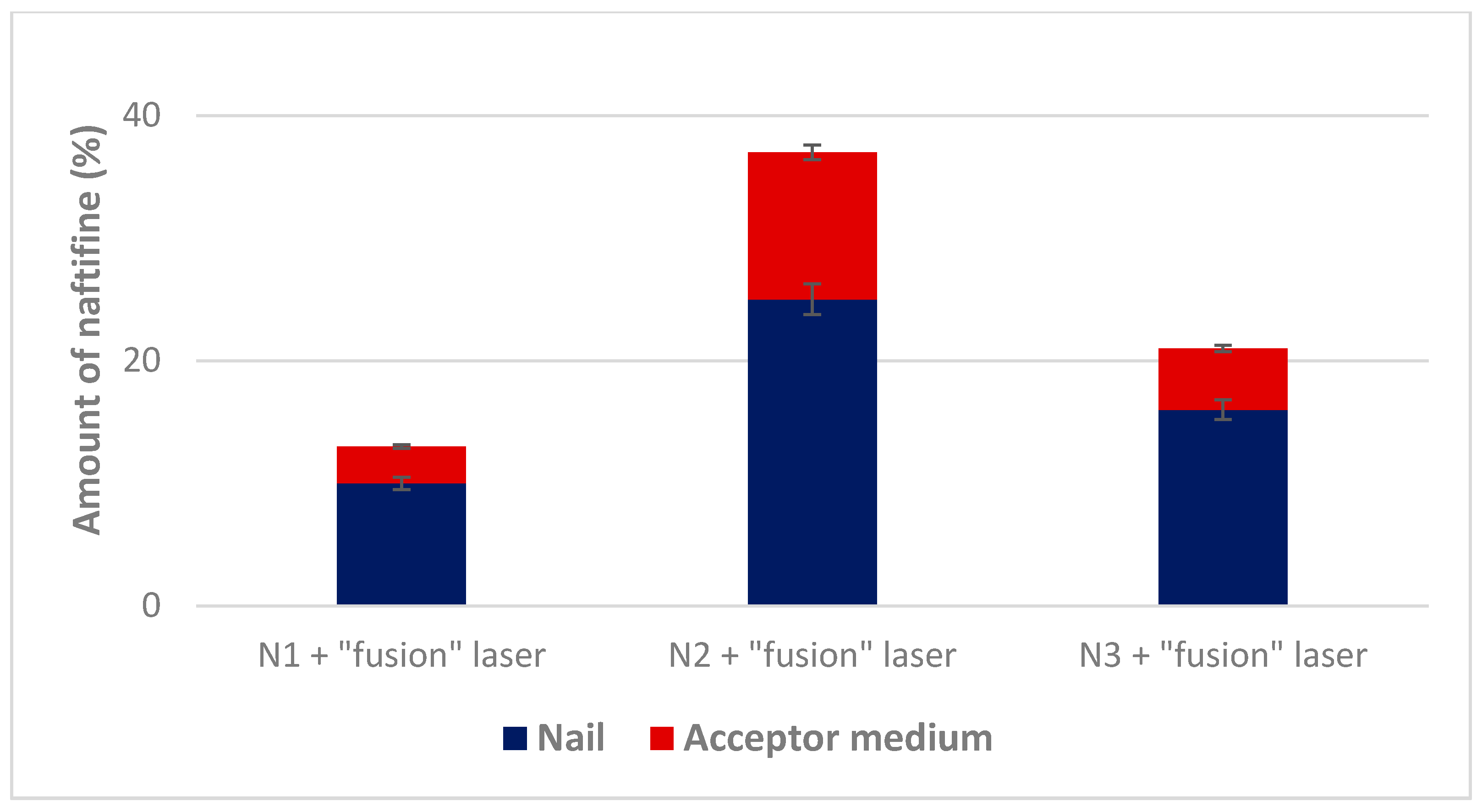 Molecules 25 03043 g006