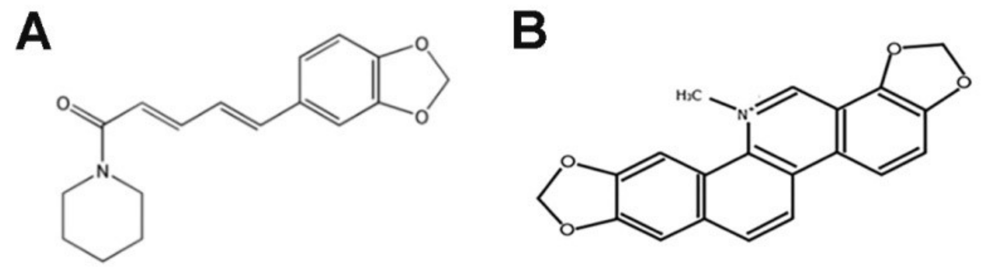 Molecules 25 03045 g001 Molecules 25 03045 g001