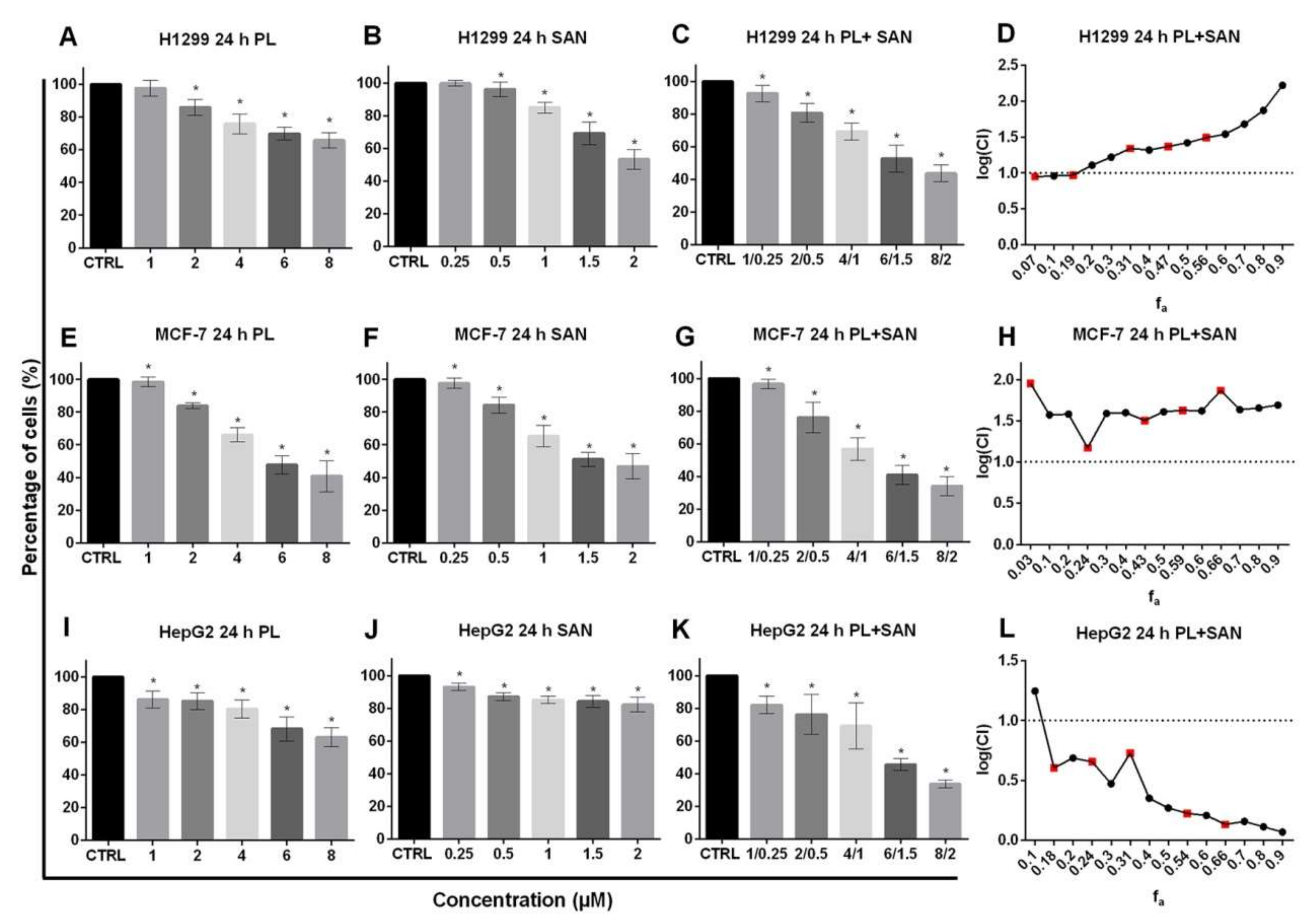Molecules 25 03045 g003 Molecules 25 03045 g003