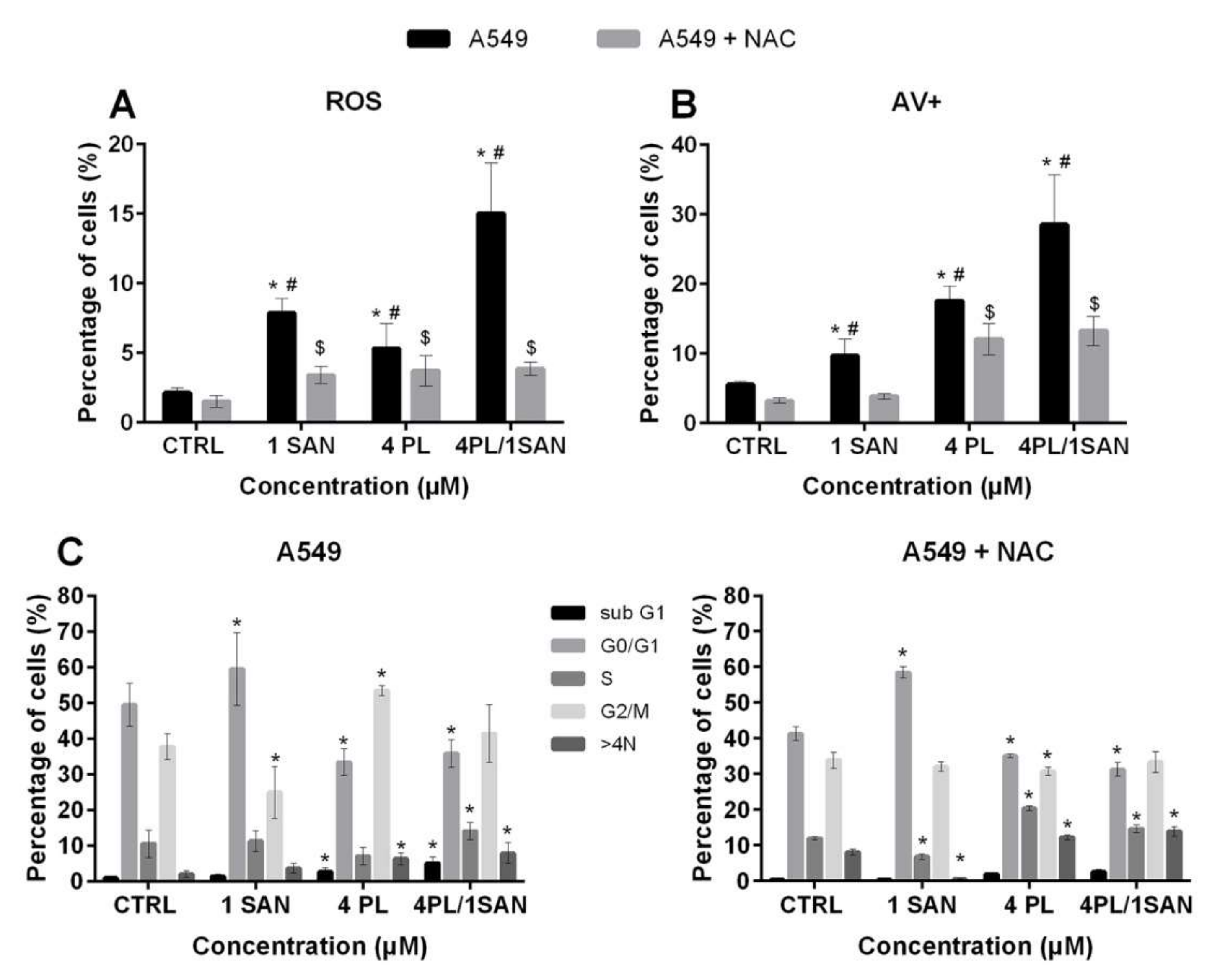 Molecules 25 03045 g007 Molecules 25 03045 g007
