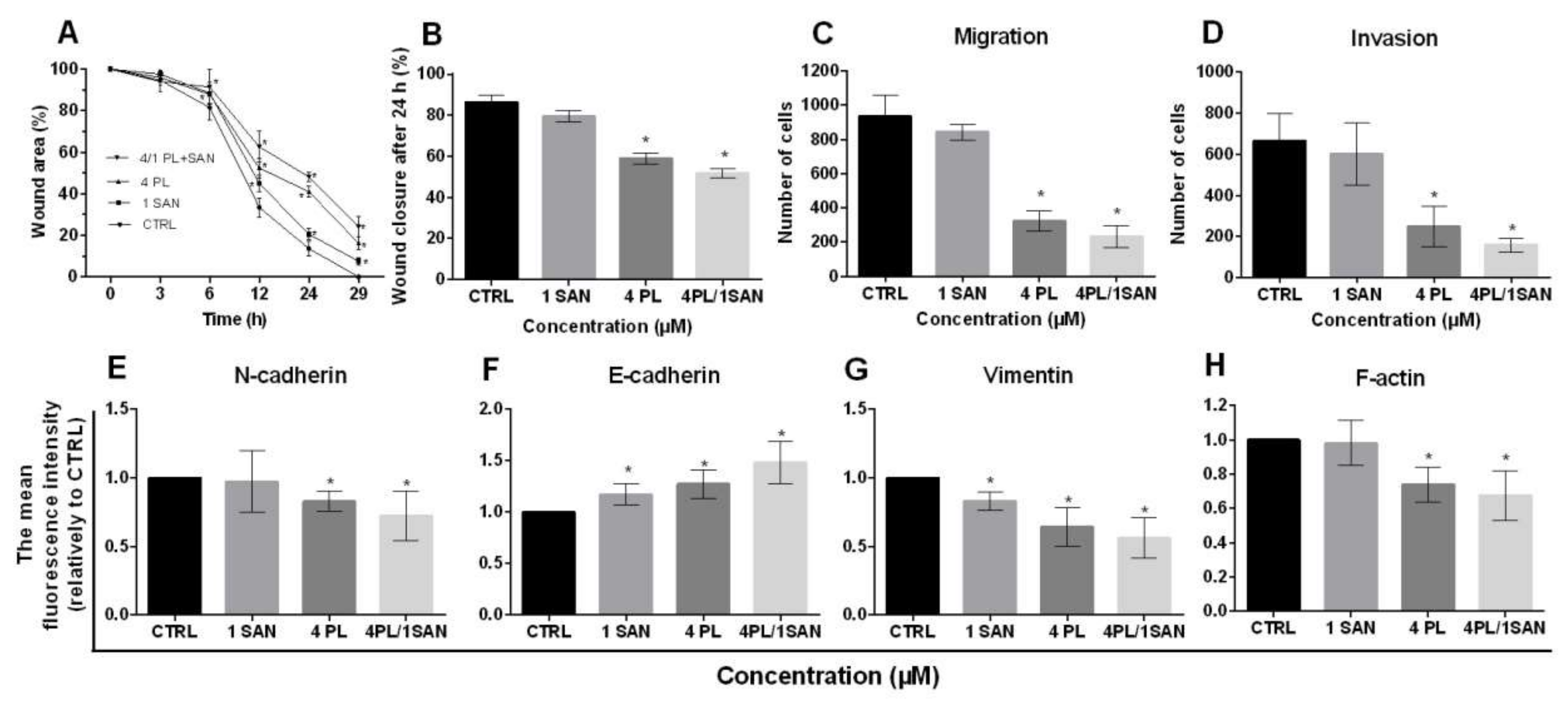 Molecules 25 03045 g009 Molecules 25 03045 g009
