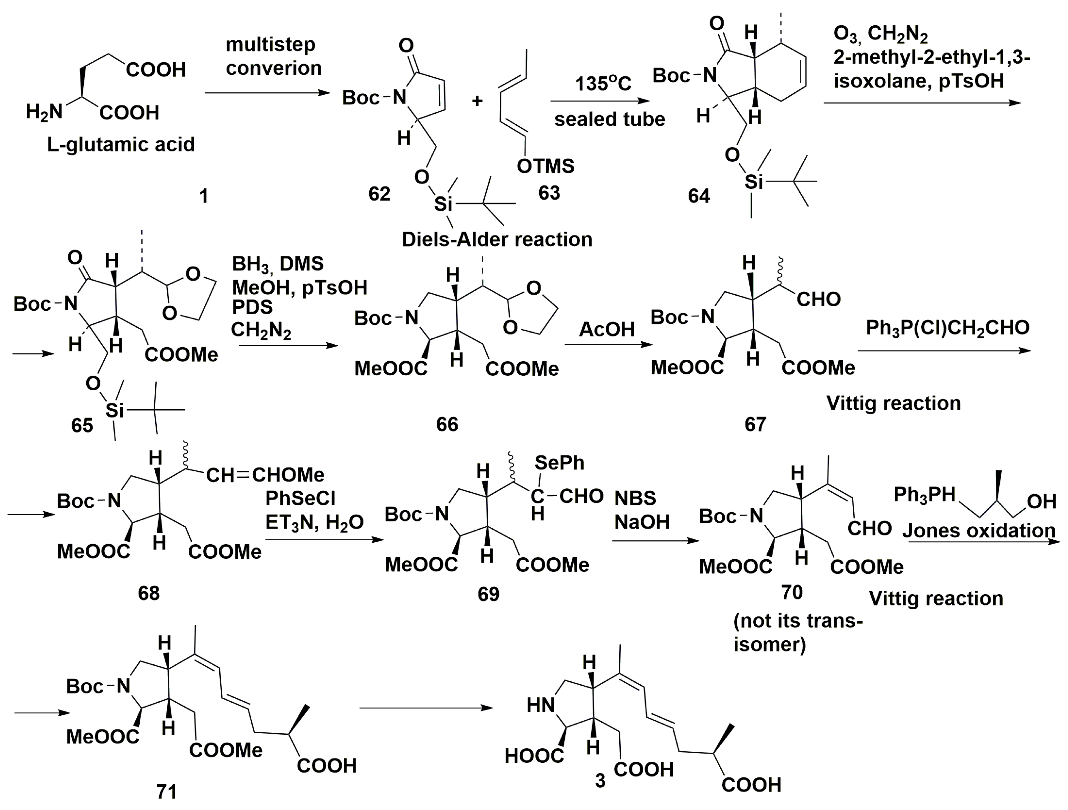 Molecules 25 03049 sch008 Molecules 25 03049 sch008