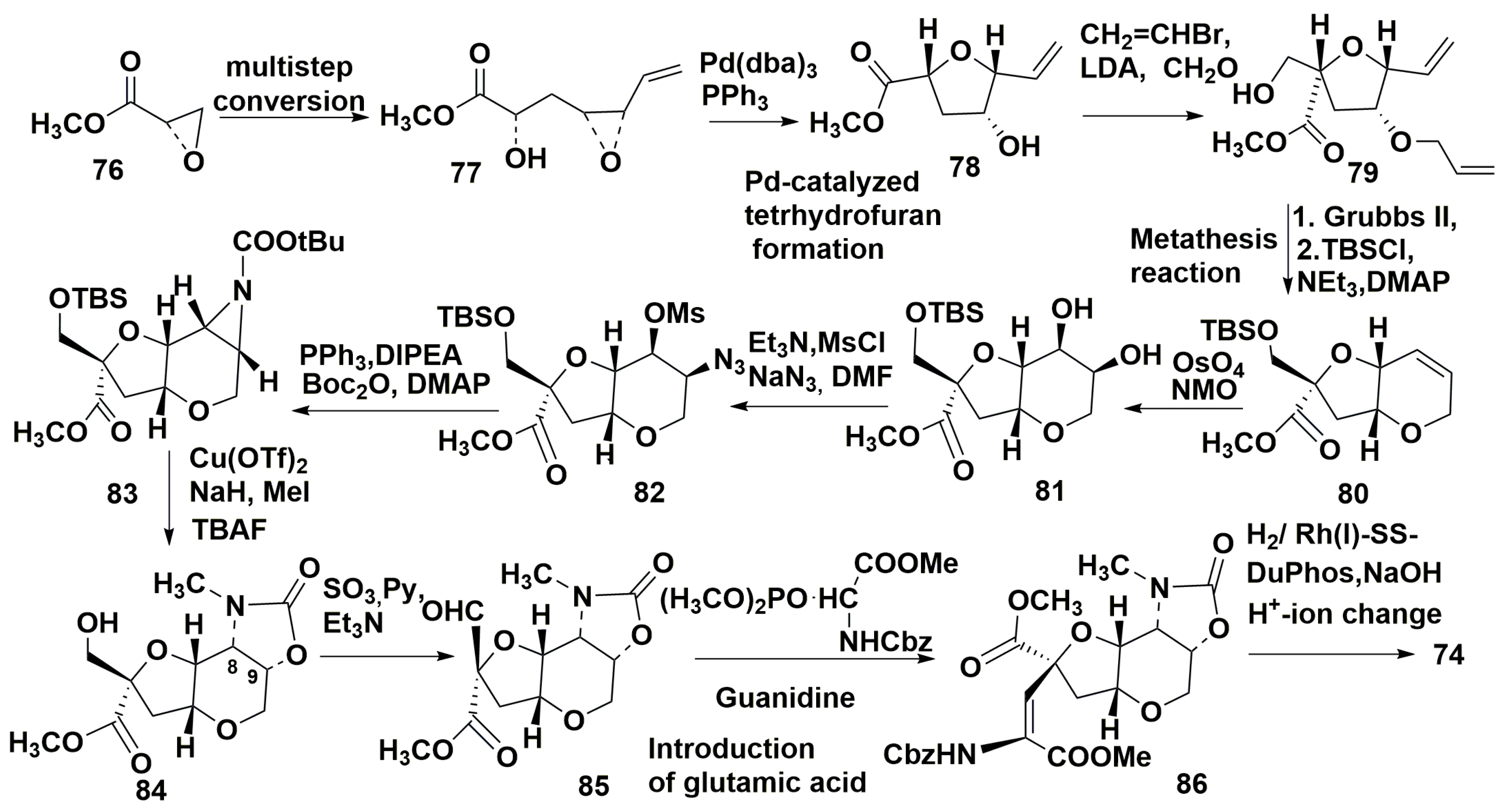 Molecules 25 03049 sch010 Molecules 25 03049 sch010