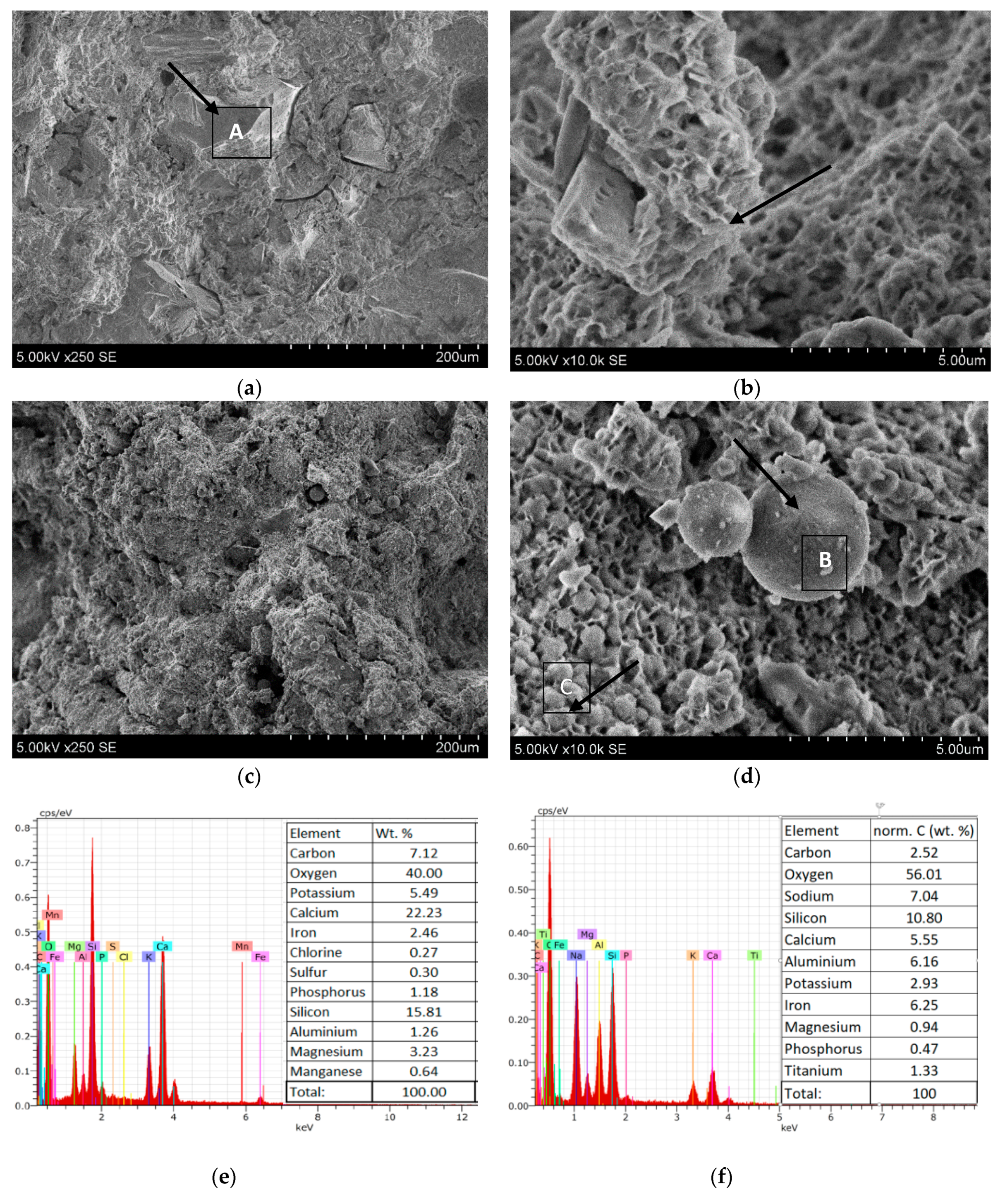 Molecules 25 03053 g002a Molecules 25 03053 g002a
